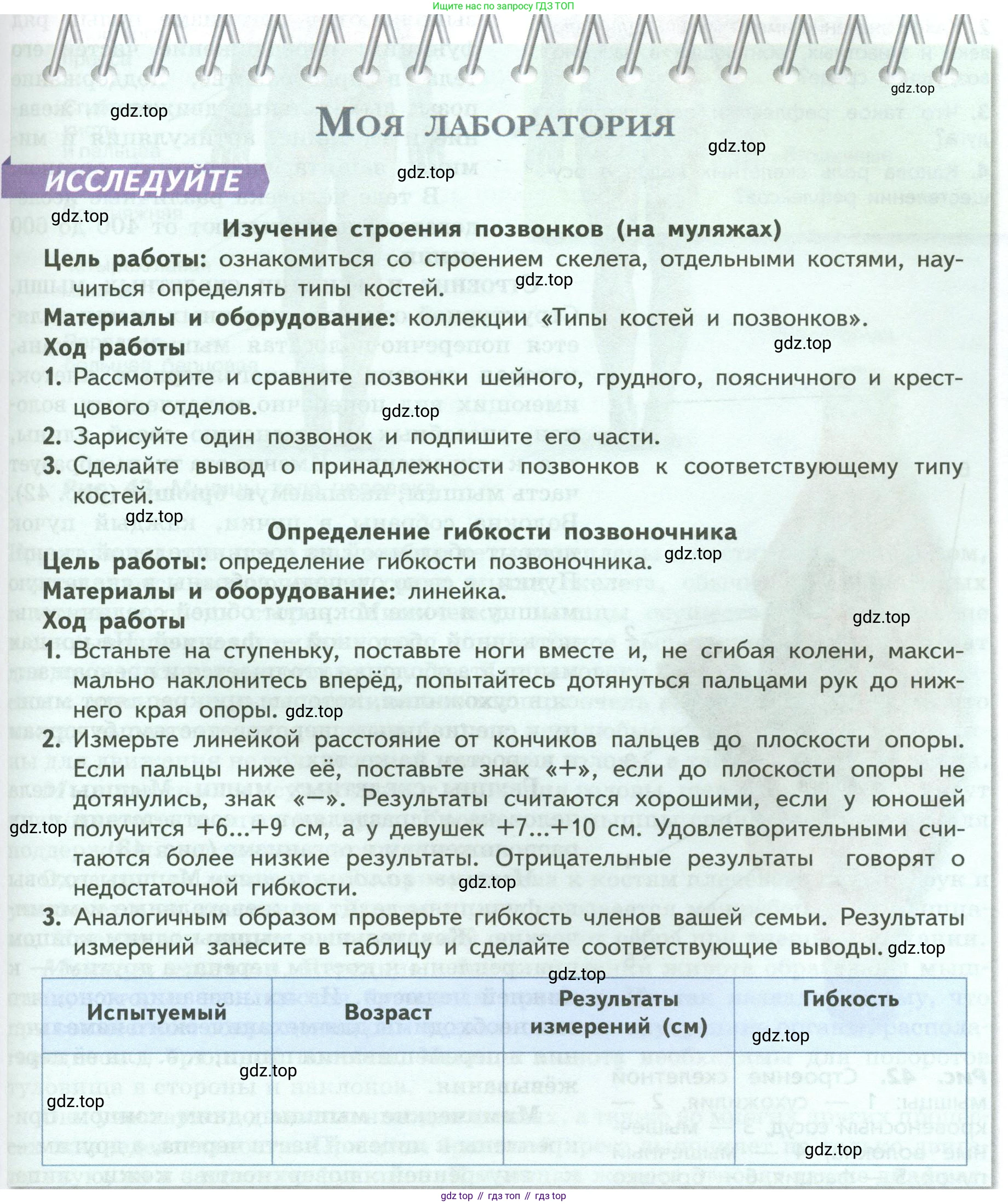 ГДЗ Биология, 9 класс Учебник, авторы: Пасечник Владимир Васильевич, Каменский Андрей Александрович, Швецов Глеб Геннадьевич, Гапонюк Зоя Георгиевна, издательство Просвещение, Москва, 2023, белого цвета, страница 83, Условие