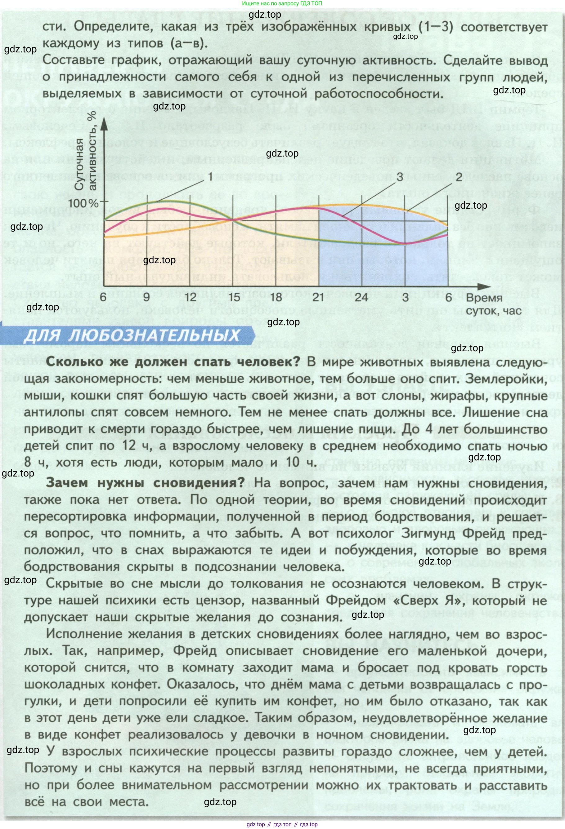 ГДЗ Биология, 9 класс Учебник, авторы: Пасечник Владимир Васильевич, Каменский Андрей Александрович, Швецов Глеб Геннадьевич, Гапонюк Зоя Георгиевна, издательство Просвещение, Москва, 2023, белого цвета, страница 248, Условие (продолжение 2)