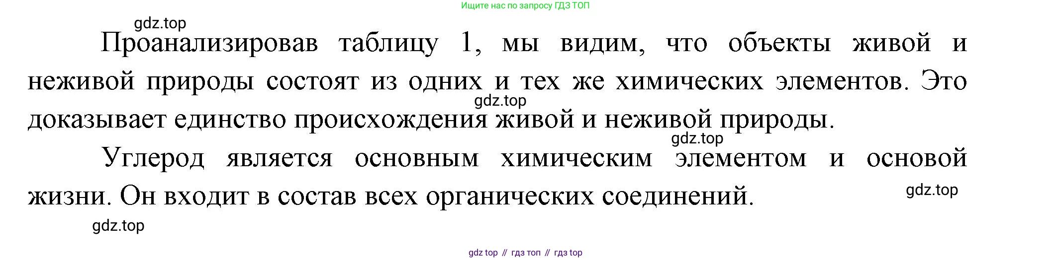 ГДЗ Биология, 9 класс Учебник, авторы: Пасечник Владимир Васильевич, Каменский Андрей Александрович, Швецов Глеб Геннадьевич, Гапонюк Зоя Георгиевна, издательство Просвещение, Москва, 2023, белого цвета, страница 31, номер 1, Решение (продолжение 2)