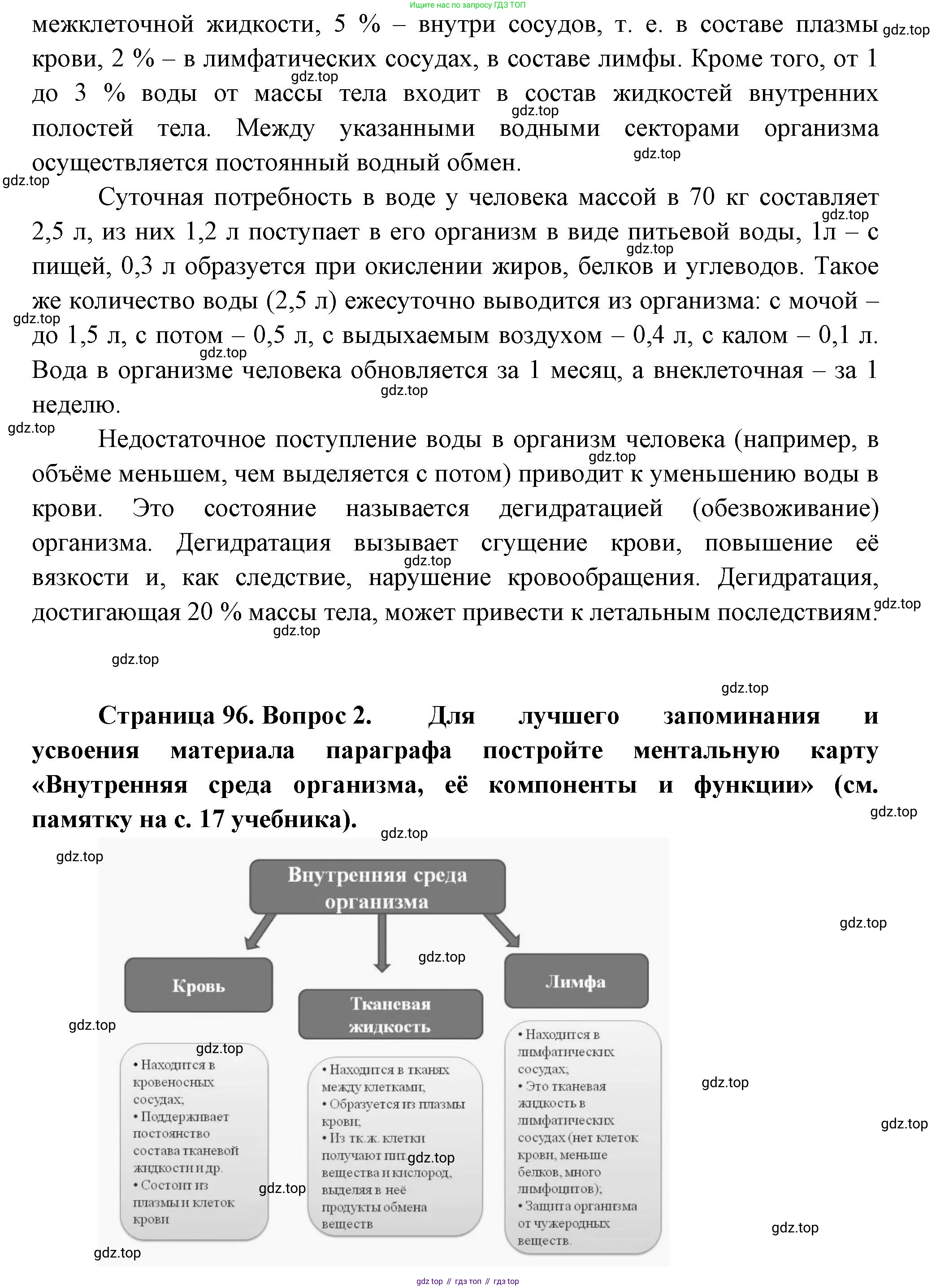 ГДЗ Биология, 9 класс Учебник, авторы: Пасечник Владимир Васильевич, Каменский Андрей Александрович, Швецов Глеб Геннадьевич, Гапонюк Зоя Георгиевна, издательство Просвещение, Москва, 2023, белого цвета, страница 96, Решение (продолжение 2)