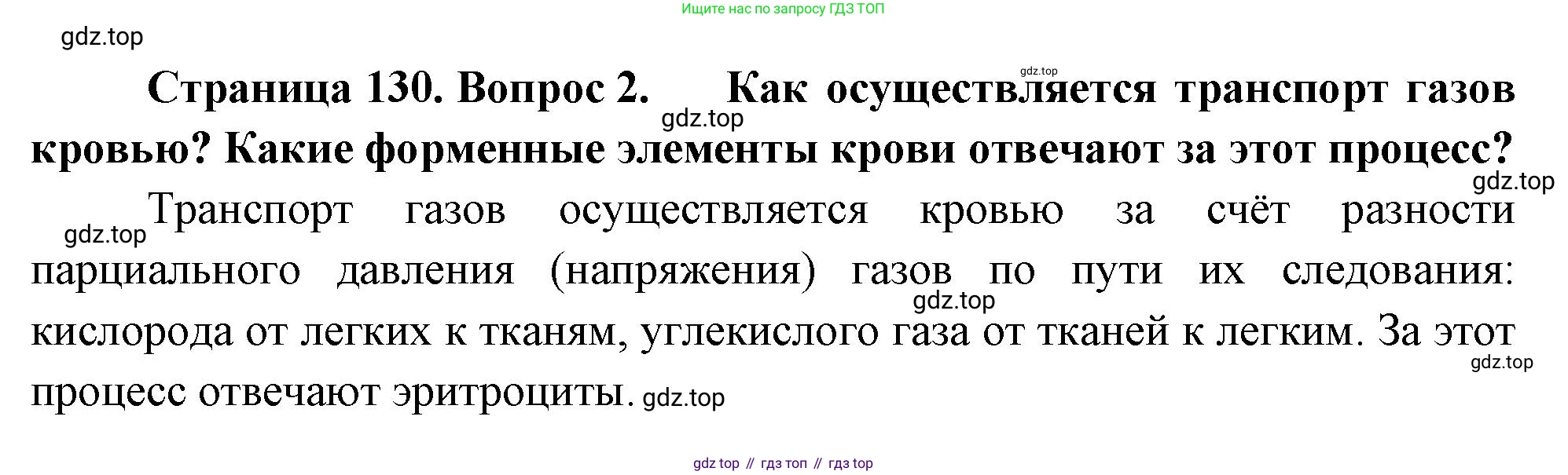 Биология, 9 класс Учебник, авторы: Пасечник Владимир Васильевич, Каменский Андрей Александрович, Швецов Глеб Геннадьевич, Гапонюк Зоя Георгиевна, издательство Просвещение, Москва, 2023, белого цвета, страница 130, номер 2, Решение