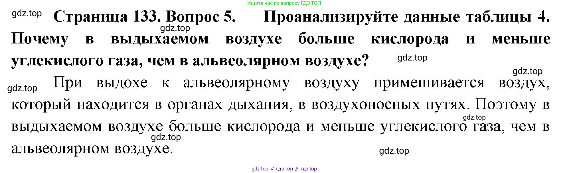 ГДЗ Биология, 9 класс Учебник, авторы: Пасечник Владимир Васильевич, Каменский Андрей Александрович, Швецов Глеб Геннадьевич, Гапонюк Зоя Георгиевна, издательство Просвещение, Москва, 2023, белого цвета, страница 133, номер 5, Решение