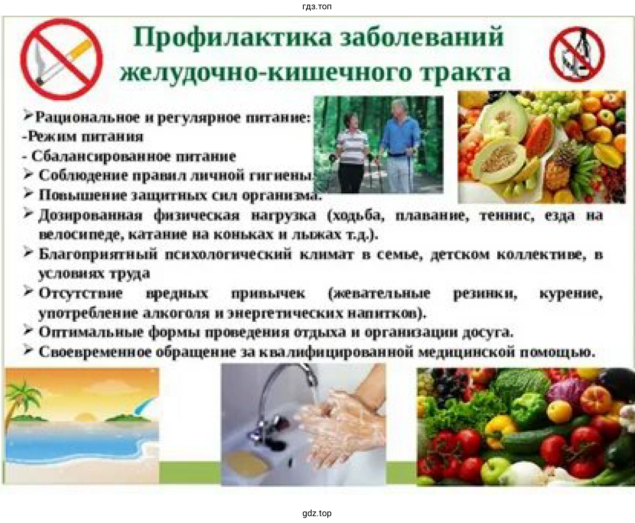 Профилактика заболеваний желудочного-кишечного тракта