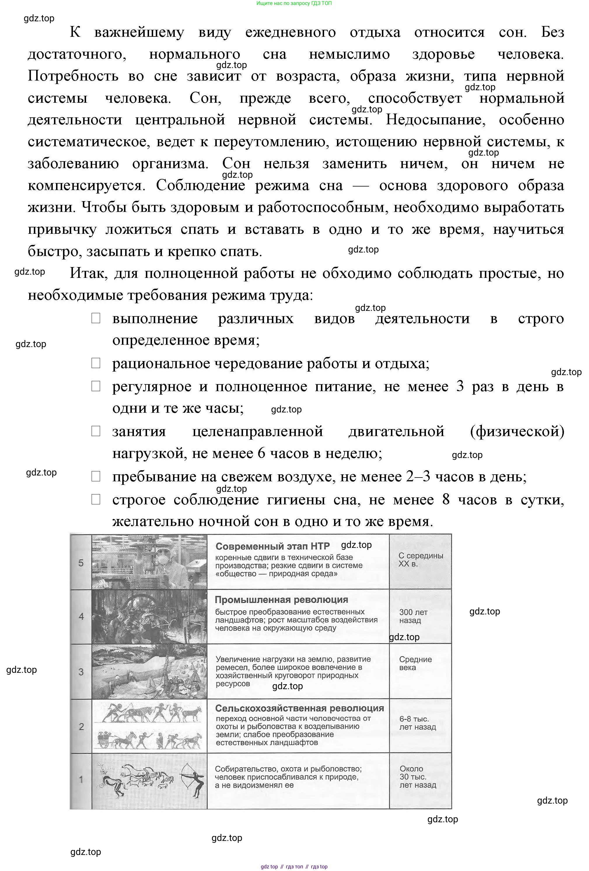 Биология, 9 класс Учебник, авторы: Пасечник Владимир Васильевич, Каменский Андрей Александрович, Швецов Глеб Геннадьевич, Гапонюк Зоя Георгиевна, издательство Просвещение, Москва, 2023, белого цвета, страница 265, Решение (продолжение 5)