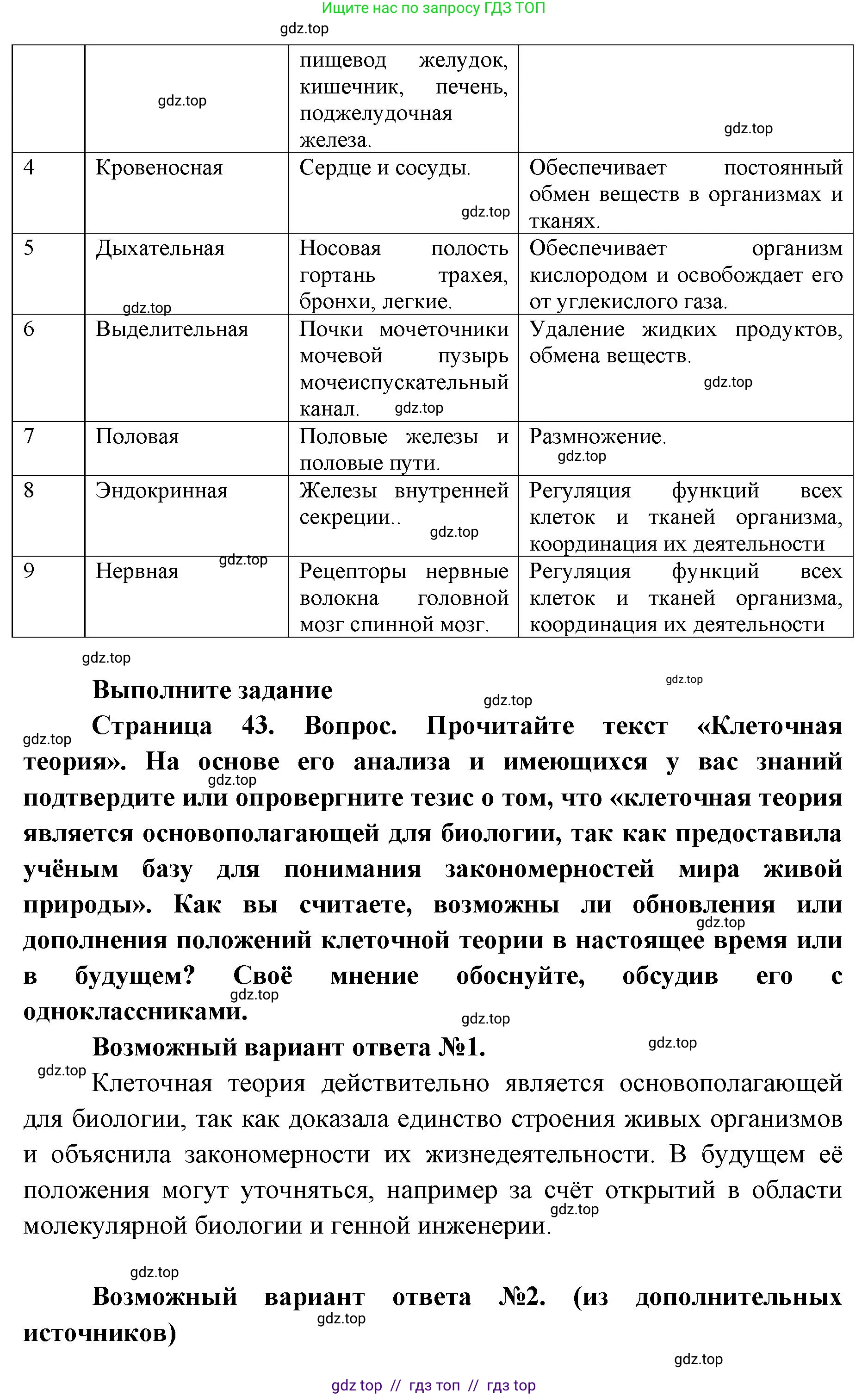 Биология, 9 класс Учебник, авторы: Пасечник Владимир Васильевич, Каменский Андрей Александрович, Швецов Глеб Геннадьевич, Гапонюк Зоя Георгиевна, издательство Просвещение, Москва, 2023, белого цвета, страница 42, Решение 2 (продолжение 5)