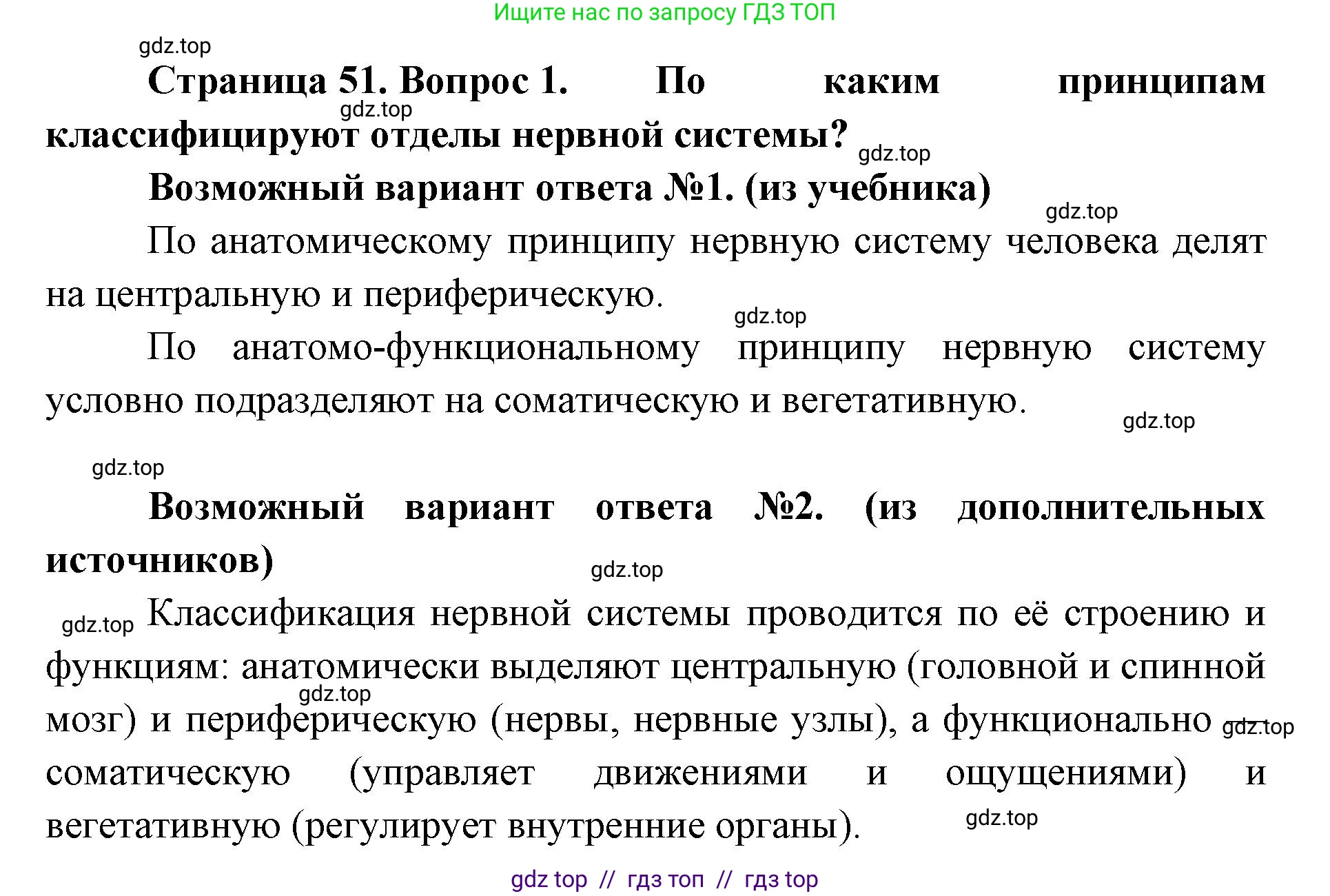 Биология, 9 класс Учебник, авторы: Пасечник Владимир Васильевич, Каменский Андрей Александрович, Швецов Глеб Геннадьевич, Гапонюк Зоя Георгиевна, издательство Просвещение, Москва, 2023, белого цвета, страница 51, номер 1, Решение 2