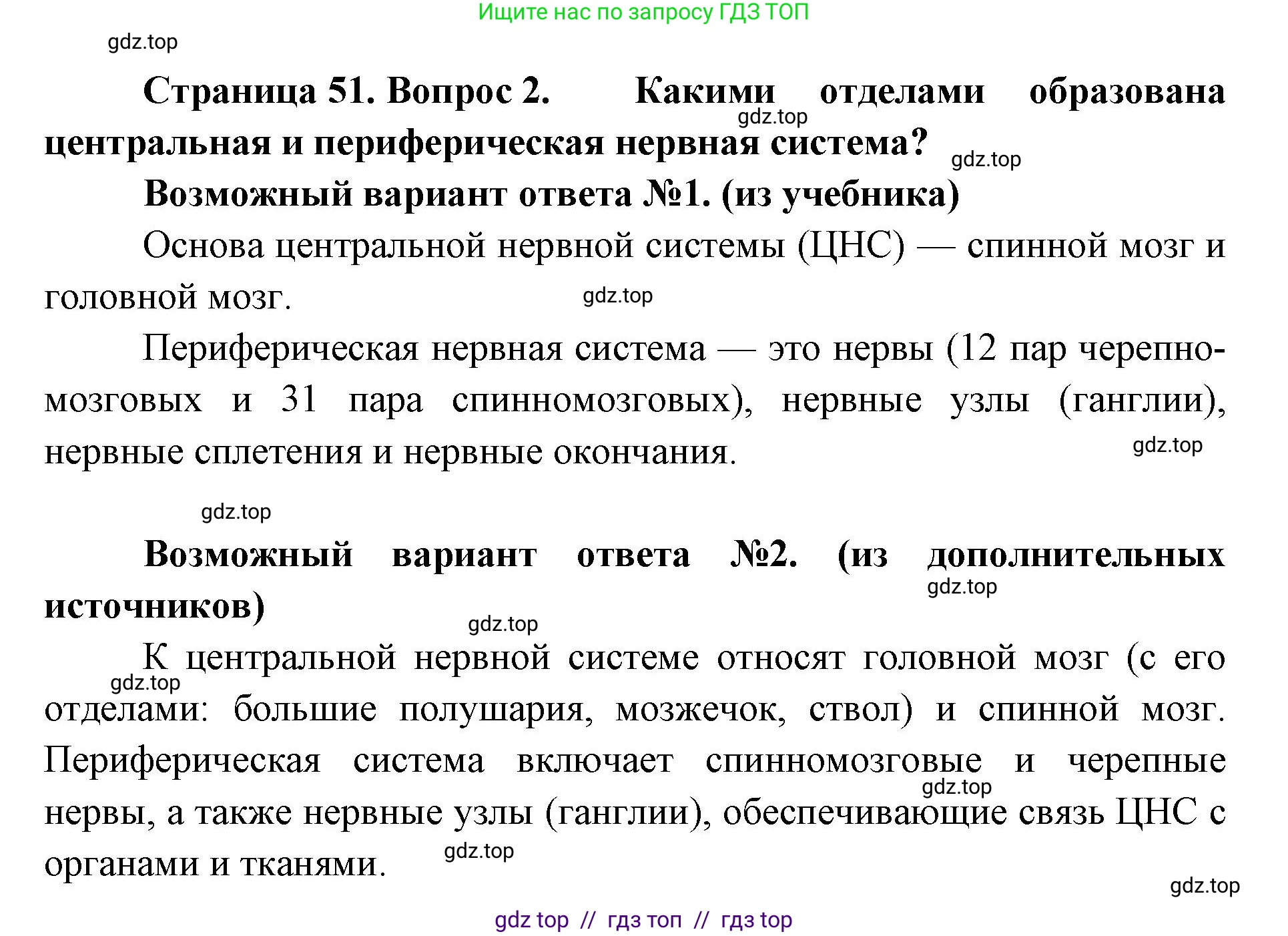 Биология, 9 класс Учебник, авторы: Пасечник Владимир Васильевич, Каменский Андрей Александрович, Швецов Глеб Геннадьевич, Гапонюк Зоя Георгиевна, издательство Просвещение, Москва, 2023, белого цвета, страница 51, номер 2, Решение 2