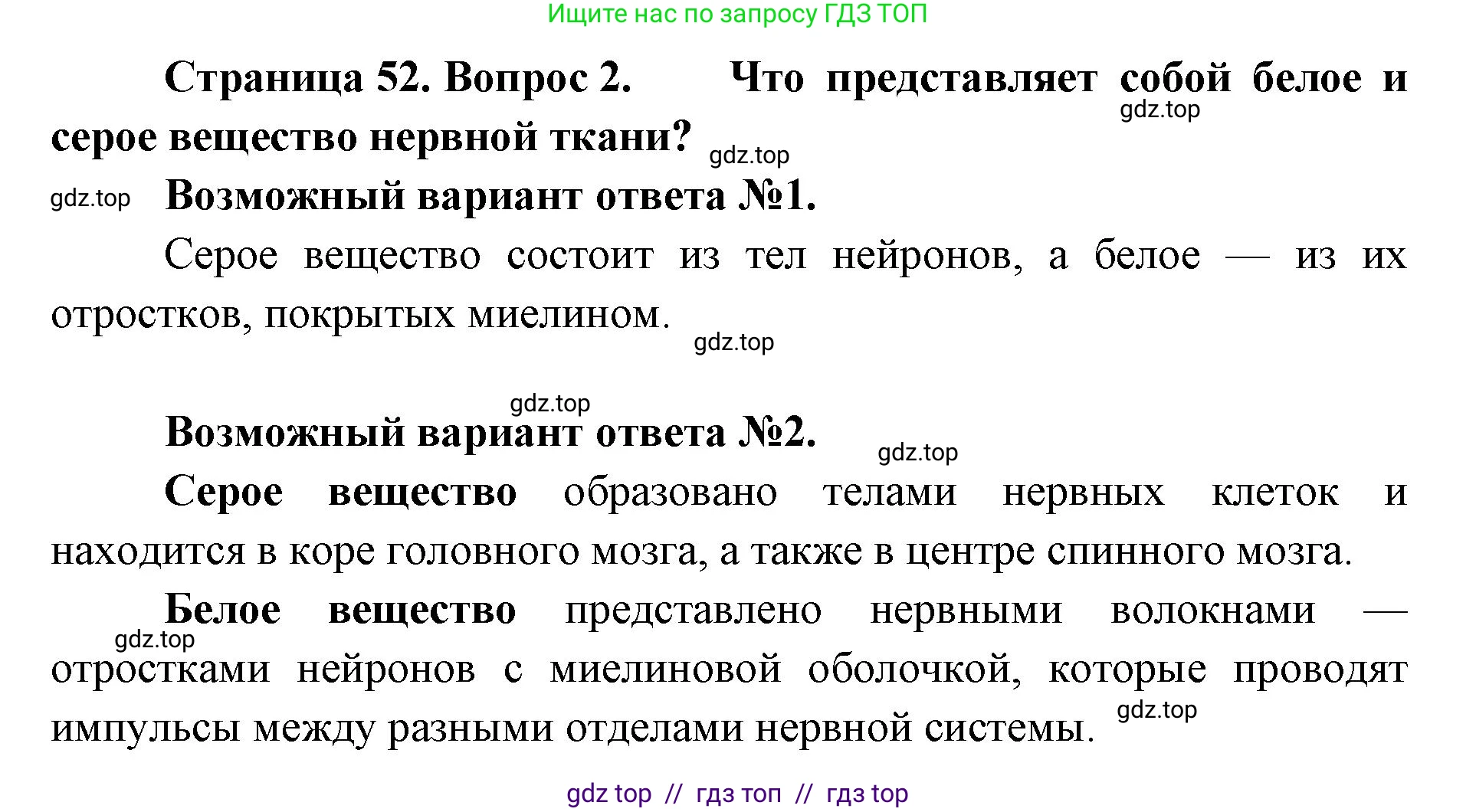 Биология, 9 класс Учебник, авторы: Пасечник Владимир Васильевич, Каменский Андрей Александрович, Швецов Глеб Геннадьевич, Гапонюк Зоя Георгиевна, издательство Просвещение, Москва, 2023, белого цвета, страница 52, номер 2, Решение 2