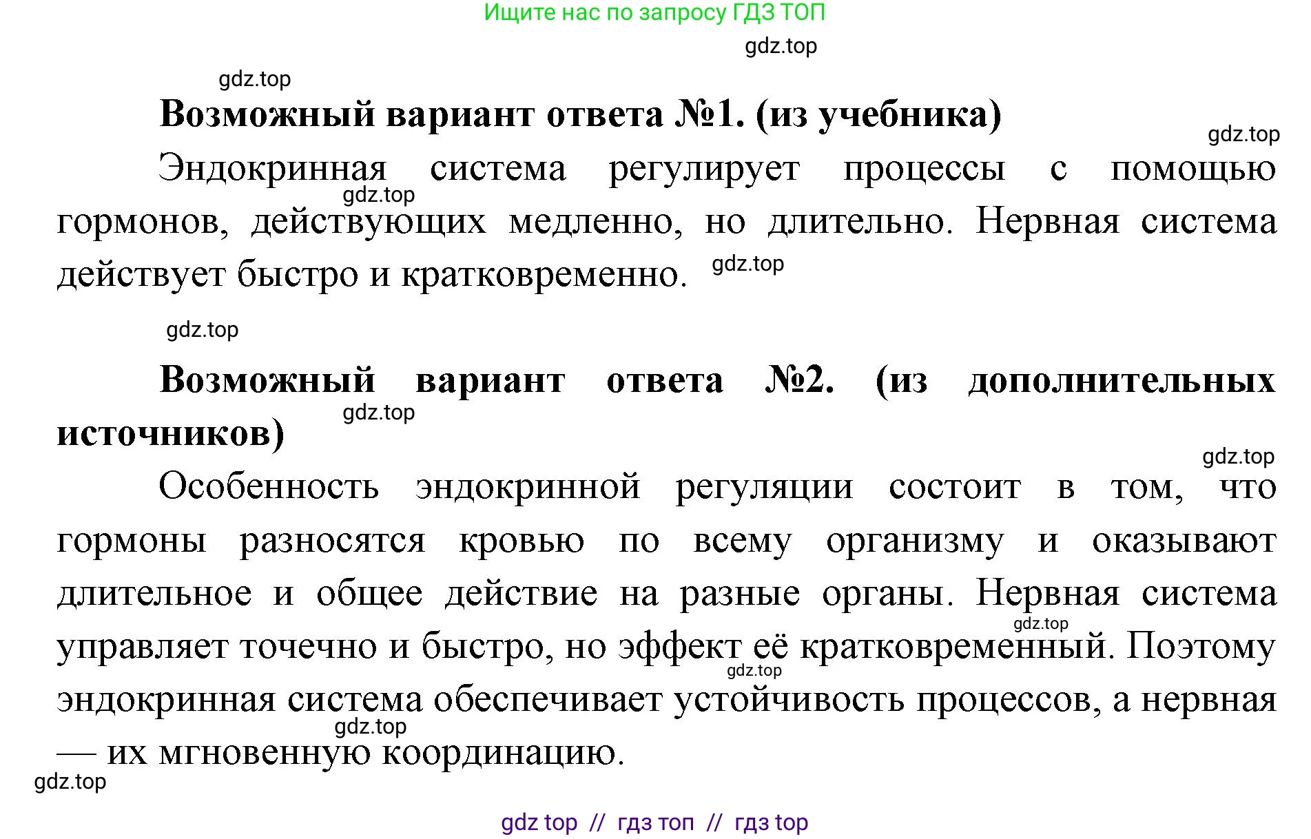 Биология, 9 класс Учебник, авторы: Пасечник Владимир Васильевич, Каменский Андрей Александрович, Швецов Глеб Геннадьевич, Гапонюк Зоя Георгиевна, издательство Просвещение, Москва, 2023, белого цвета, страница 71, номер 1, Решение 2 (продолжение 2)