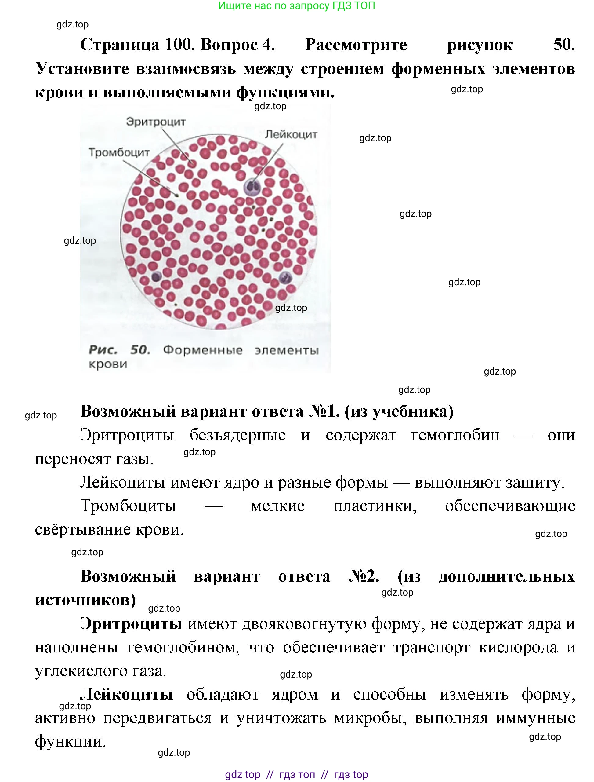 Биология, 9 класс Учебник, авторы: Пасечник Владимир Васильевич, Каменский Андрей Александрович, Швецов Глеб Геннадьевич, Гапонюк Зоя Георгиевна, издательство Просвещение, Москва, 2023, белого цвета, страница 100, номер 4, Решение 2