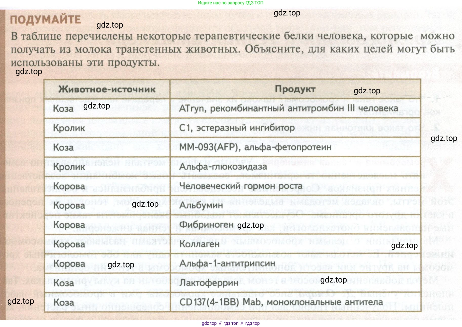 ГДЗ Биология, 10 класс Учебник, авторы: Пасечник Владимир Васильевич, Каменский Андрей Александрович, Рубцов Александр Михайлович, Швецов Глеб Геннадьевич, Абовян Леван Арташесович, Гапонюк Зоя Георгиевна, издательство Просвещение, Москва, 2024, коричневого цвета, Часть 2, страница 271, Условие