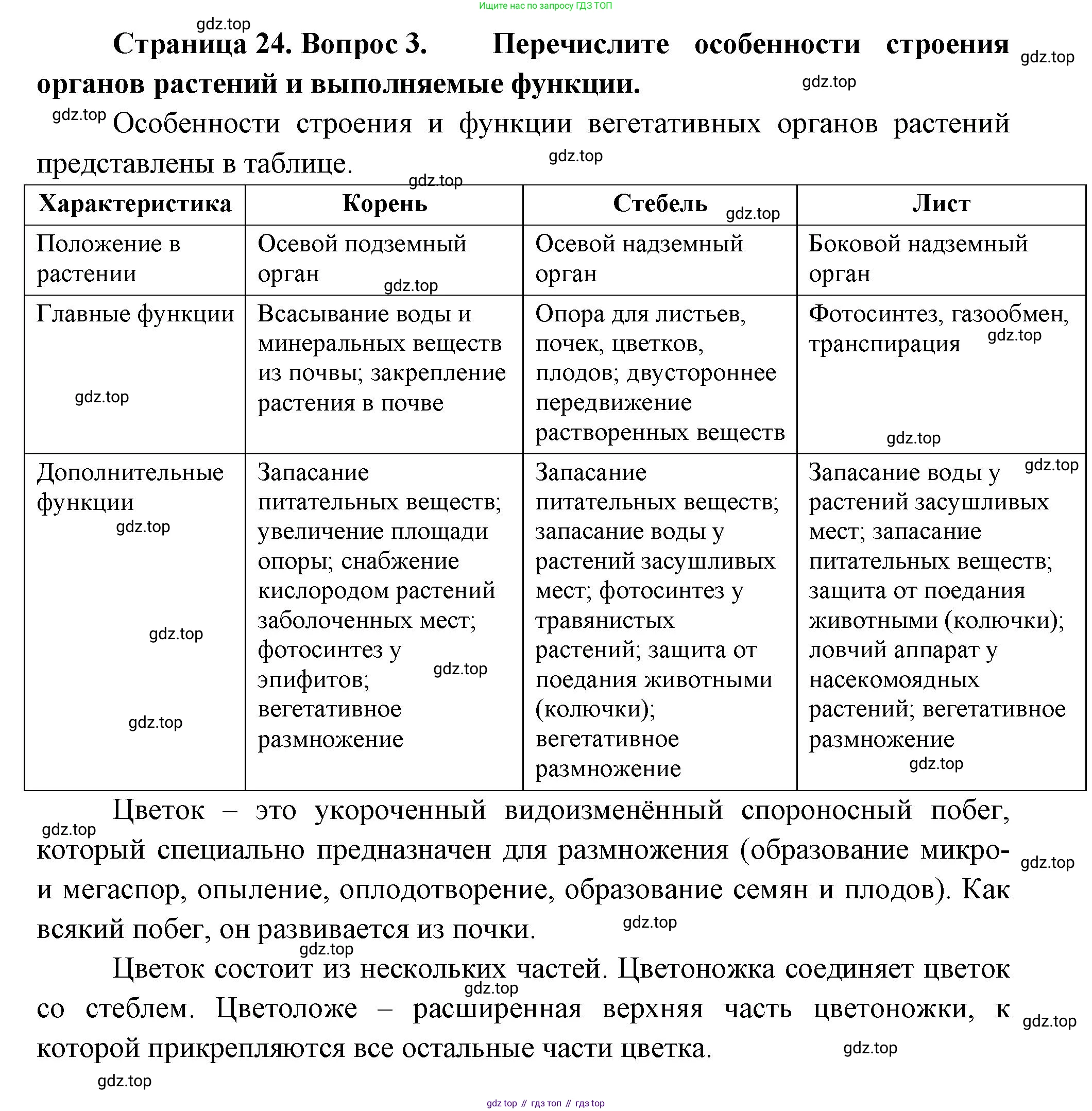 ГДЗ Биология, 10 класс Учебник, авторы: Пасечник Владимир Васильевич, Каменский Андрей Александрович, Рубцов Александр Михайлович, Швецов Глеб Геннадьевич, Абовян Леван Арташесович, Гапонюк Зоя Георгиевна, издательство Просвещение, Москва, 2024, коричневого цвета, Часть 2, страница 24, номер 3, Решение