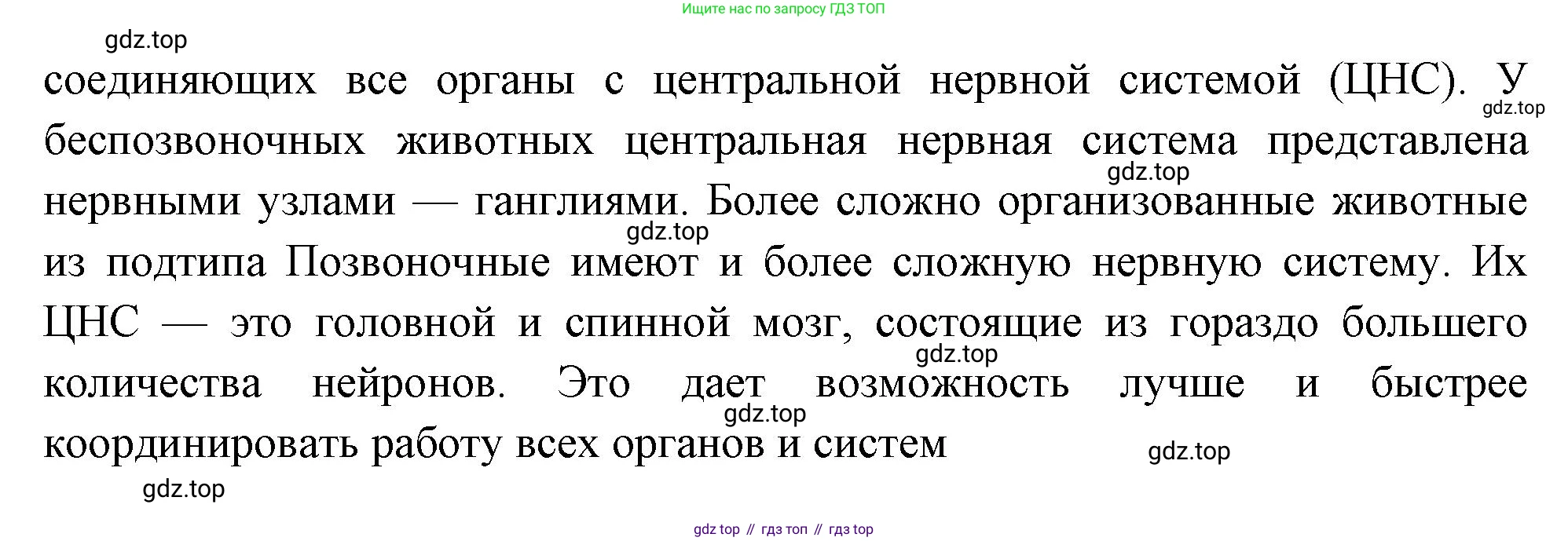 ГДЗ Биология, 10 класс Учебник, авторы: Пасечник Владимир Васильевич, Каменский Андрей Александрович, Рубцов Александр Михайлович, Швецов Глеб Геннадьевич, Абовян Леван Арташесович, Гапонюк Зоя Георгиевна, издательство Просвещение, Москва, 2024, коричневого цвета, Часть 2, страница 96, номер 4, Решение (продолжение 2)