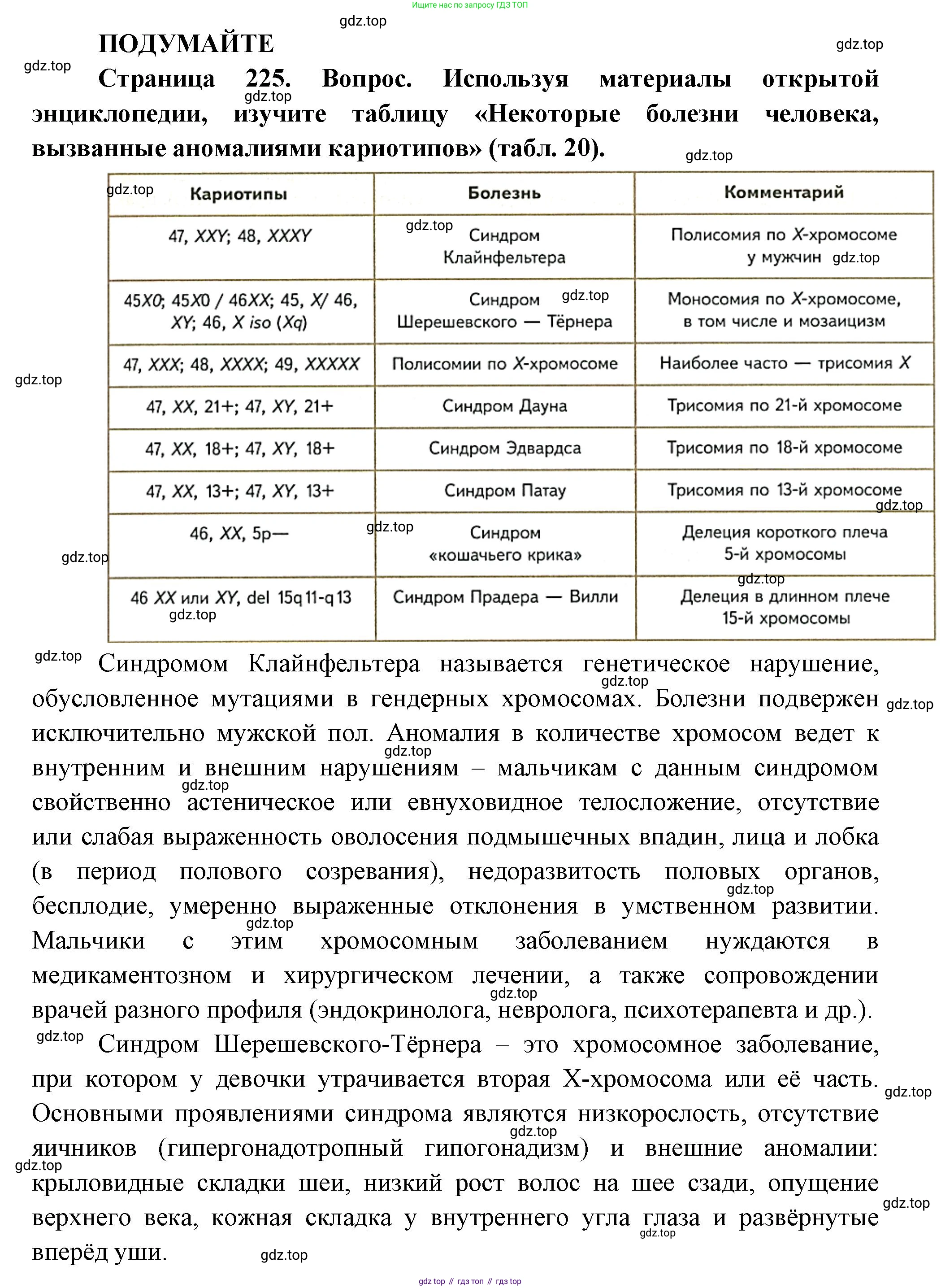 ГДЗ Биология, 10 класс Учебник, авторы: Пасечник Владимир Васильевич, Каменский Андрей Александрович, Рубцов Александр Михайлович, Швецов Глеб Геннадьевич, Абовян Леван Арташесович, Гапонюк Зоя Георгиевна, издательство Просвещение, Москва, 2024, коричневого цвета, Часть 2, страница 225, Решение