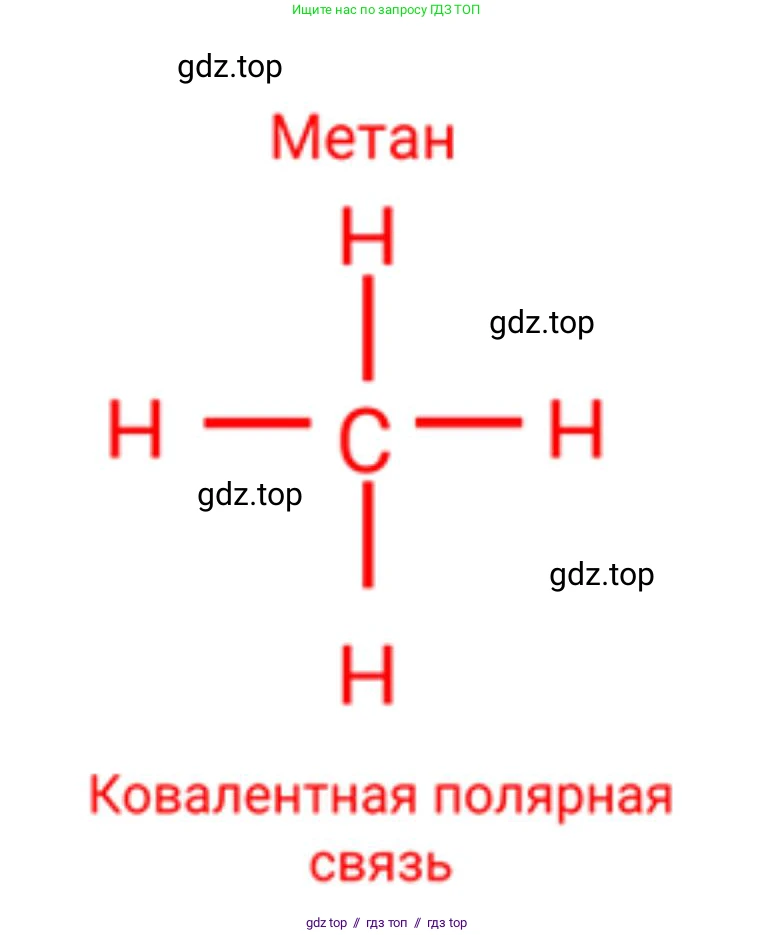 Биология, 10 класс Учебник, авторы: Пасечник Владимир Васильевич, Каменский Андрей Александрович, Рубцов Александр Михайлович, Швецов Глеб Геннадьевич, Абовян Леван Арташесович, Гапонюк Зоя Георгиевна, издательство Просвещение, Москва, 2024, коричневого цвета, Часть 1, страница 63, номер 7, Решение2 (продолжение 2)