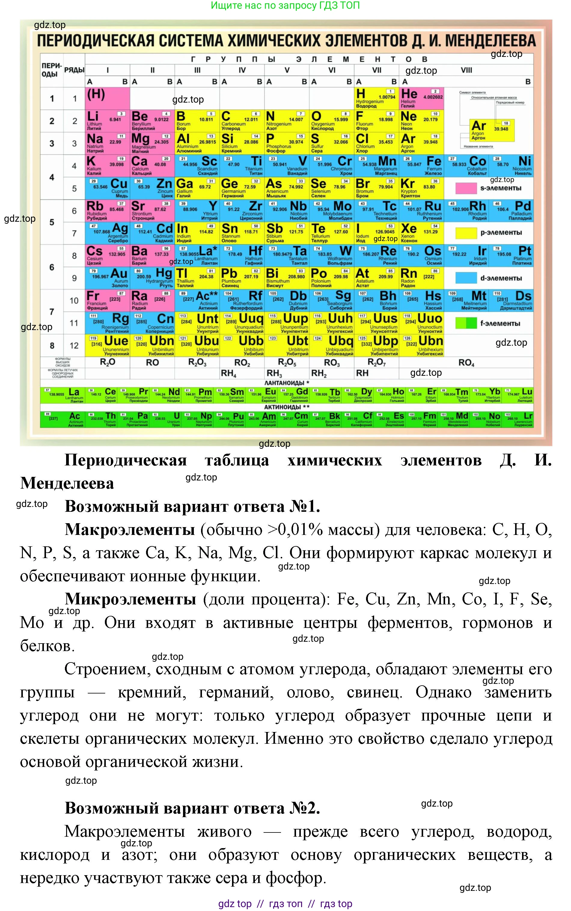 Биология, 10 класс Учебник, авторы: Пасечник Владимир Васильевич, Каменский Андрей Александрович, Рубцов Александр Михайлович, Швецов Глеб Геннадьевич, Абовян Леван Арташесович, Гапонюк Зоя Георгиевна, издательство Просвещение, Москва, 2024, коричневого цвета, Часть 1, страница 63, номер 8, Решение2 (продолжение 2)