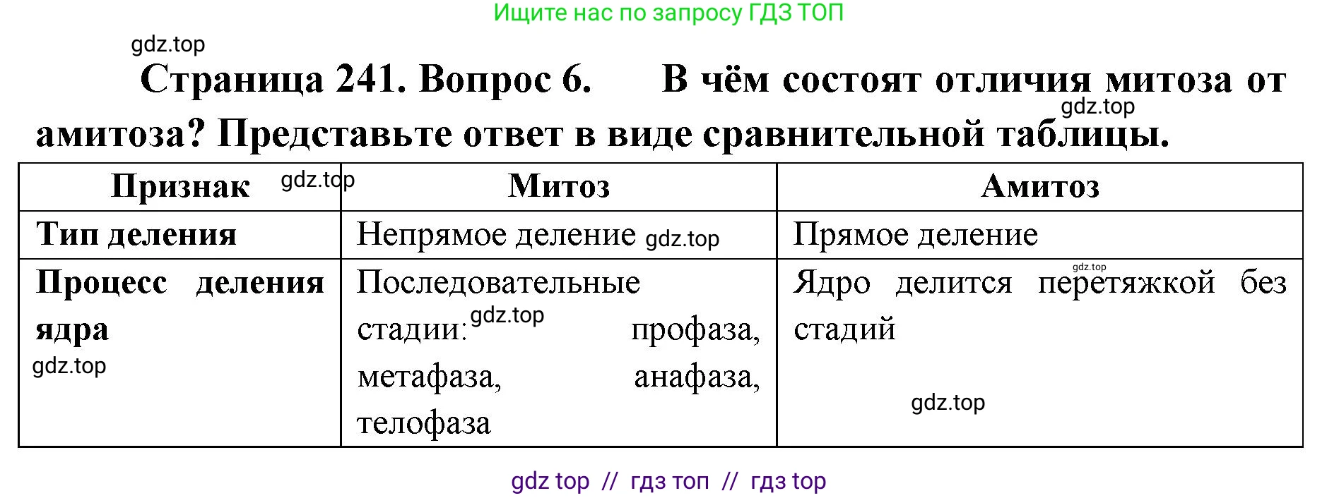 Биология, 10 класс Учебник, авторы: Пасечник Владимир Васильевич, Каменский Андрей Александрович, Рубцов Александр Михайлович, Швецов Глеб Геннадьевич, Абовян Леван Арташесович, Гапонюк Зоя Георгиевна, издательство Просвещение, Москва, 2024, коричневого цвета, Часть 1, страница 241, номер 6, Решение2