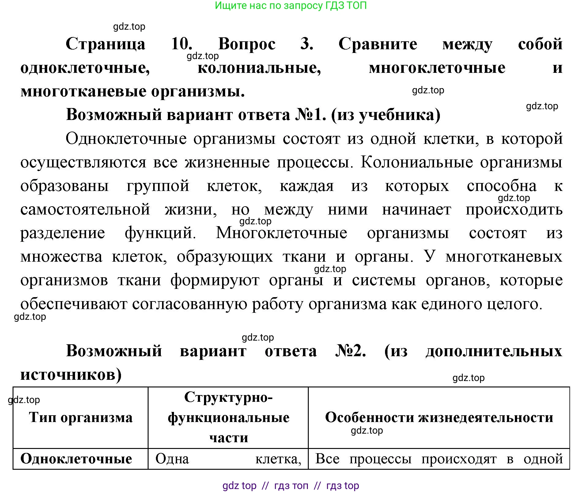 Биология, 10 класс Учебник, авторы: Пасечник Владимир Васильевич, Каменский Андрей Александрович, Рубцов Александр Михайлович, Швецов Глеб Геннадьевич, Абовян Леван Арташесович, Гапонюк Зоя Георгиевна, издательство Просвещение, Москва, 2024, коричневого цвета, Часть 2, страница 10, номер 3, Решение2