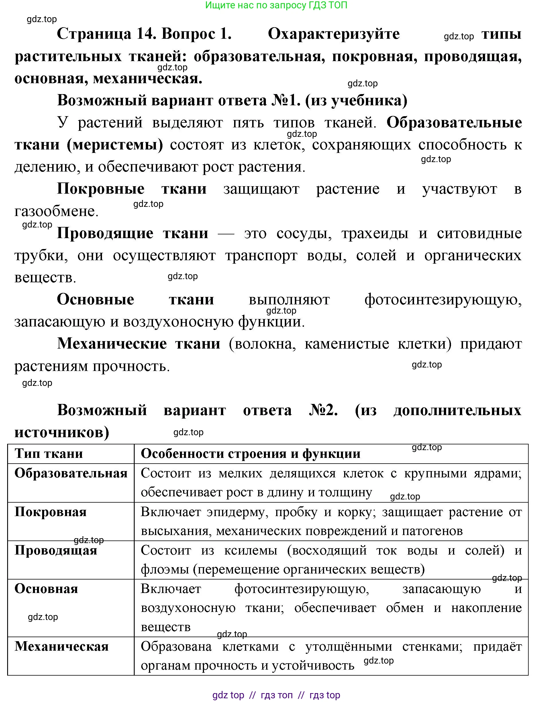 Биология, 10 класс Учебник, авторы: Пасечник Владимир Васильевич, Каменский Андрей Александрович, Рубцов Александр Михайлович, Швецов Глеб Геннадьевич, Абовян Леван Арташесович, Гапонюк Зоя Георгиевна, издательство Просвещение, Москва, 2024, коричневого цвета, Часть 2, страница 14, номер 1, Решение2