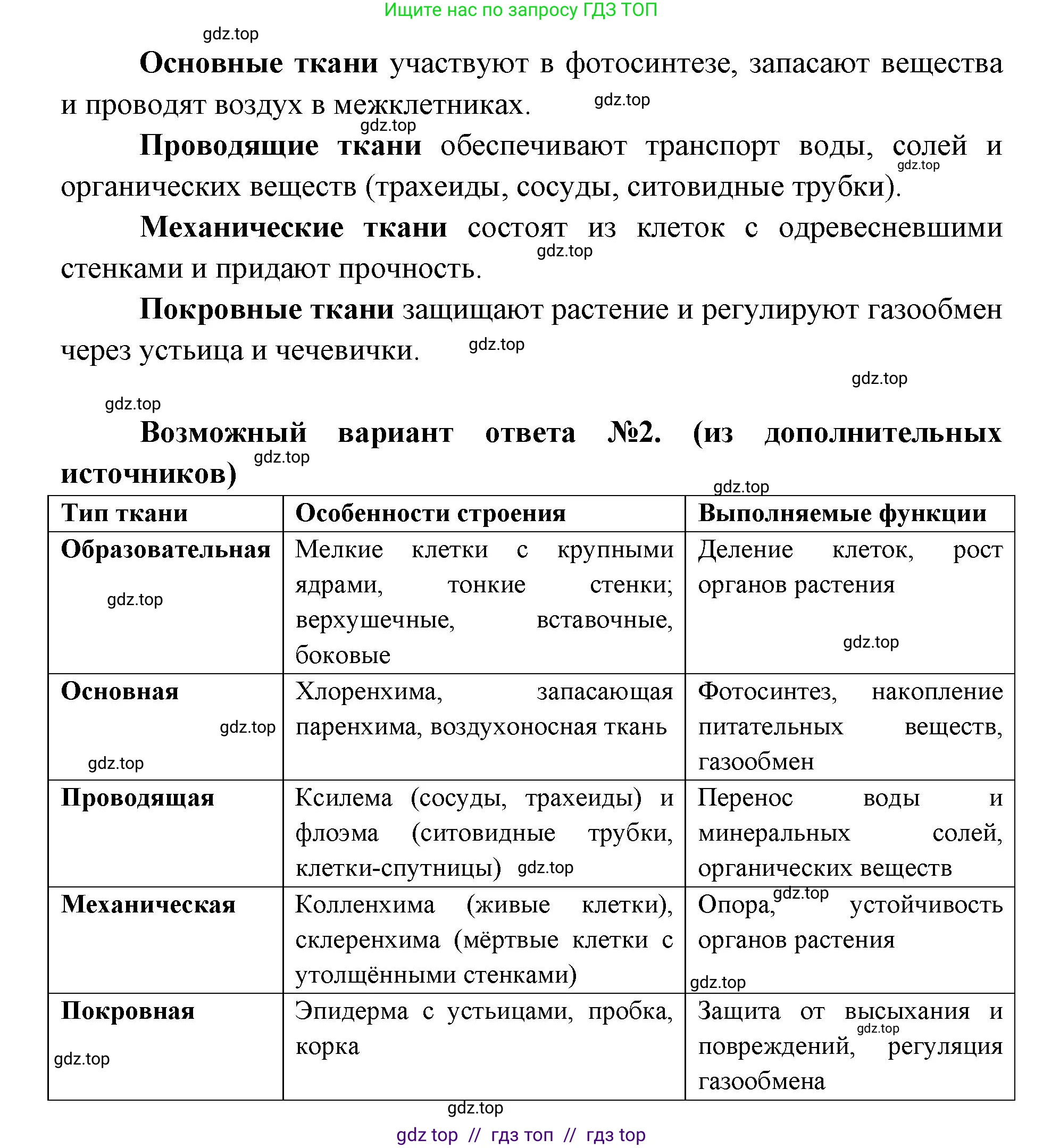 Биология, 10 класс Учебник, авторы: Пасечник Владимир Васильевич, Каменский Андрей Александрович, Рубцов Александр Михайлович, Швецов Глеб Геннадьевич, Абовян Леван Арташесович, Гапонюк Зоя Георгиевна, издательство Просвещение, Москва, 2024, коричневого цвета, Часть 2, страница 14, номер 2, Решение2 (продолжение 2)
