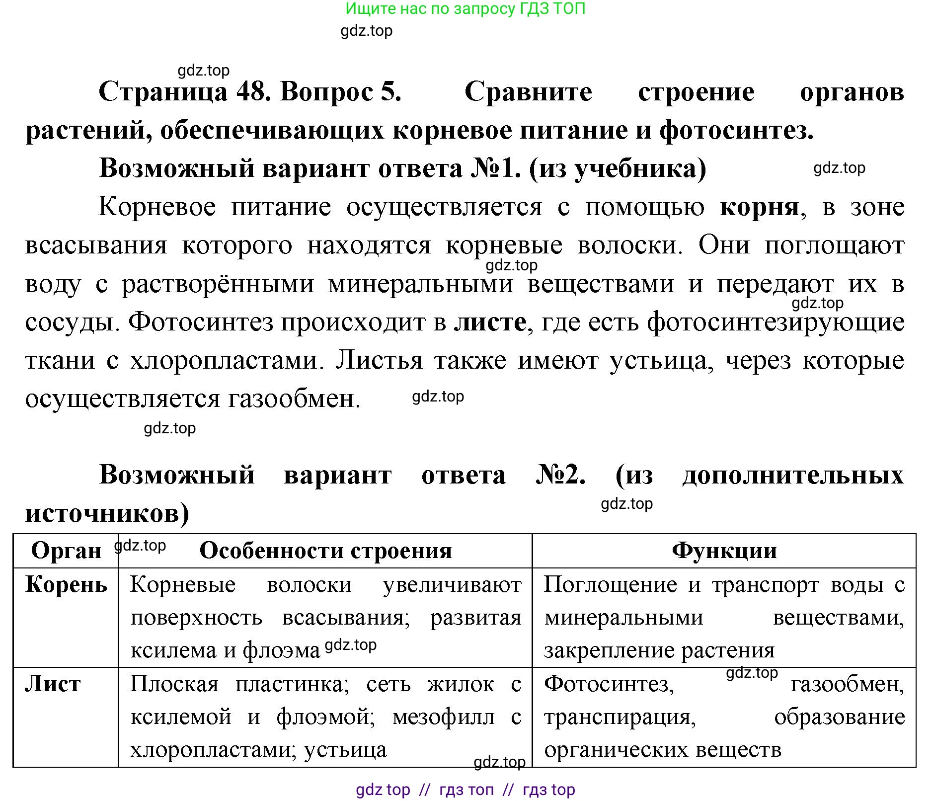 Биология, 10 класс Учебник, авторы: Пасечник Владимир Васильевич, Каменский Андрей Александрович, Рубцов Александр Михайлович, Швецов Глеб Геннадьевич, Абовян Леван Арташесович, Гапонюк Зоя Георгиевна, издательство Просвещение, Москва, 2024, коричневого цвета, Часть 2, страница 48, номер 5, Решение2