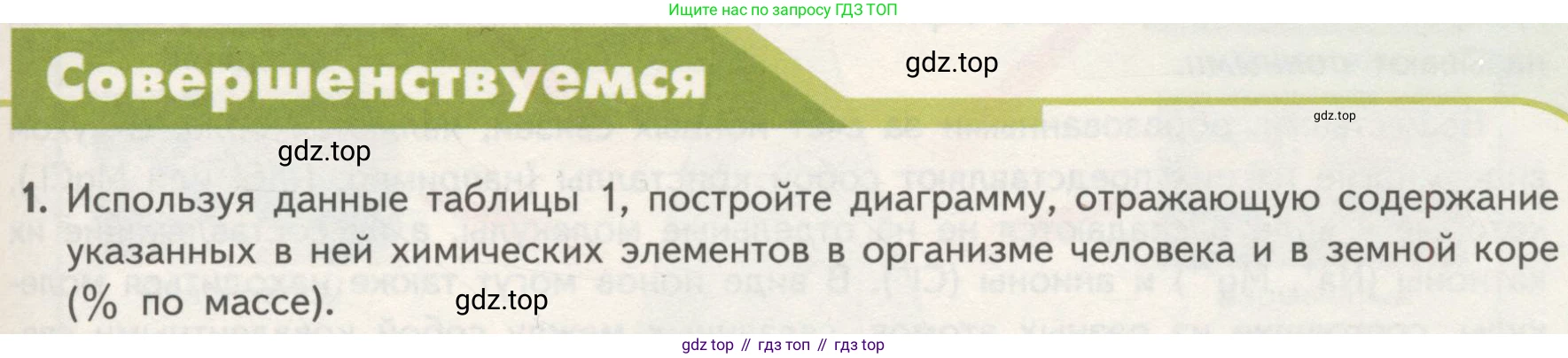 ГДЗ Биология, 10 класс Учебник, авторы: Пасечник Владимир Васильевич, Каменский Андрей Александрович, Рубцов Александр Михайлович, Швецов Глеб Геннадьевич, Гапонюк Зоя Георгиевна, издательство Просвещение, Москва, 2018, зелёного цвета, страница 47, номер 1, Условие