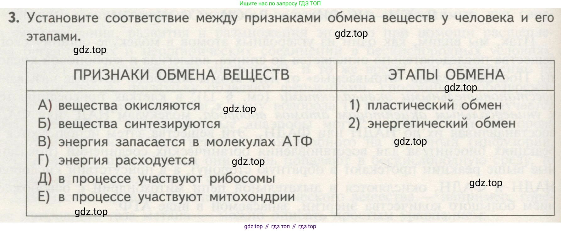 ГДЗ Биология, 10 класс Учебник, авторы: Пасечник Владимир Васильевич, Каменский Андрей Александрович, Рубцов Александр Михайлович, Швецов Глеб Геннадьевич, Гапонюк Зоя Георгиевна, издательство Просвещение, Москва, 2018, зелёного цвета, страница 152, номер 3, Условие