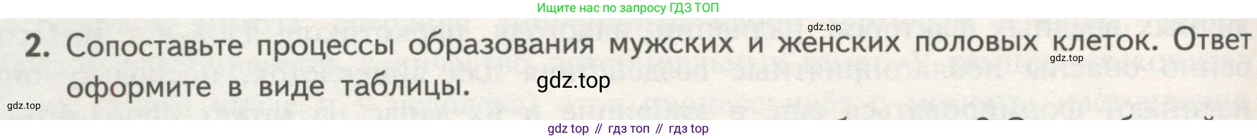 ГДЗ Биология, 10 класс Учебник, авторы: Пасечник Владимир Васильевич, Каменский Андрей Александрович, Рубцов Александр Михайлович, Швецов Глеб Геннадьевич, Гапонюк Зоя Георгиевна, издательство Просвещение, Москва, 2018, зелёного цвета, страница 196, номер 2, Условие