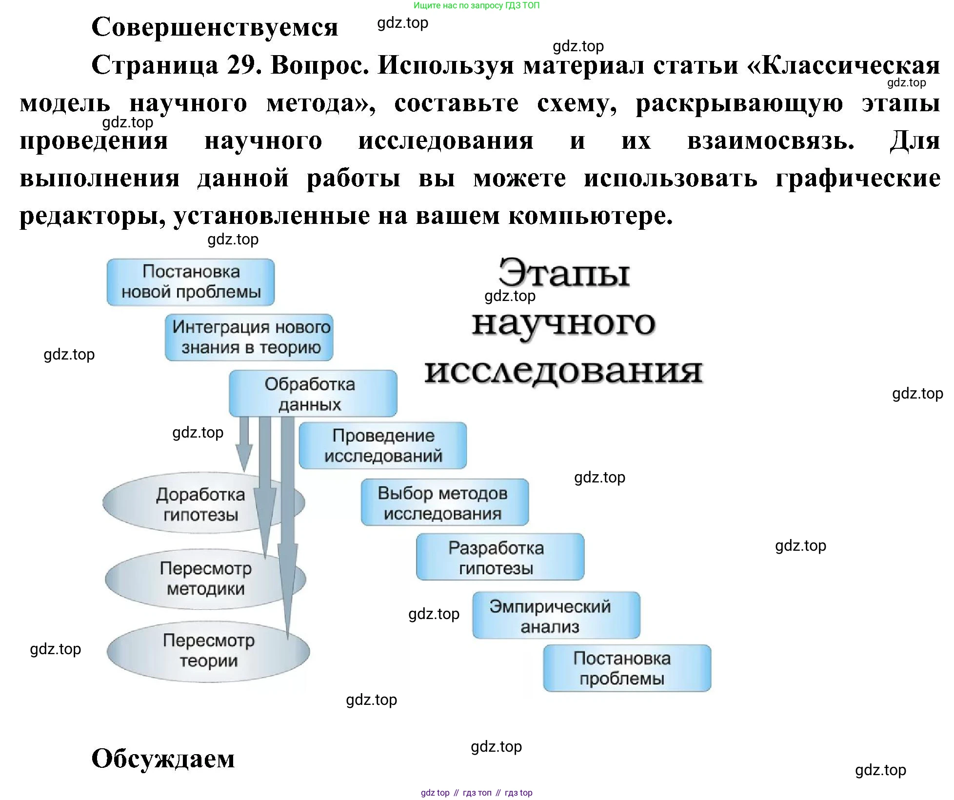 ГДЗ Биология, 10 класс Учебник, авторы: Пасечник Владимир Васильевич, Каменский Андрей Александрович, Рубцов Александр Михайлович, Швецов Глеб Геннадьевич, Гапонюк Зоя Георгиевна, издательство Просвещение, Москва, 2018, зелёного цвета, страница 29, Решение