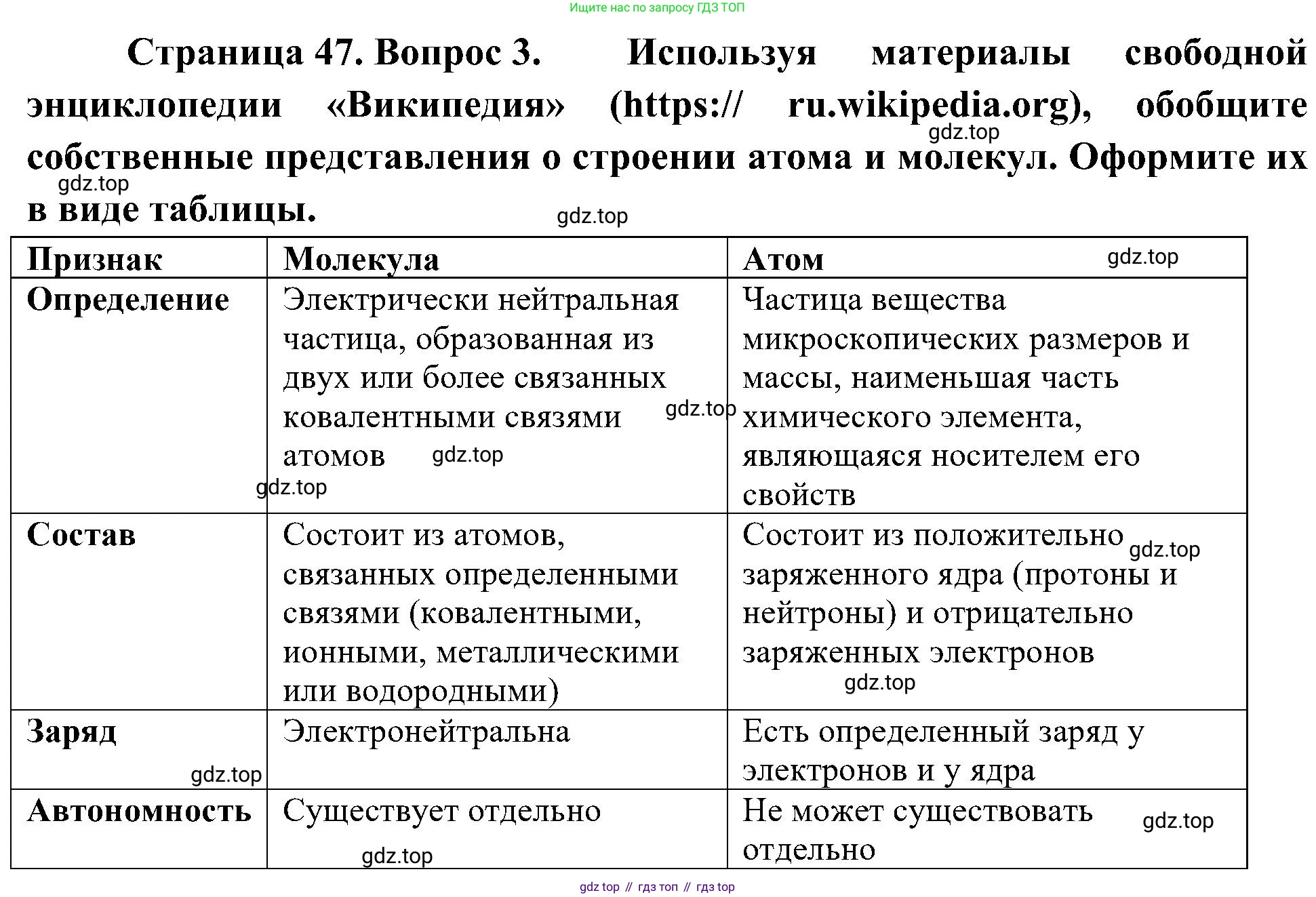 ГДЗ Биология, 10 класс Учебник, авторы: Пасечник Владимир Васильевич, Каменский Андрей Александрович, Рубцов Александр Михайлович, Швецов Глеб Геннадьевич, Гапонюк Зоя Георгиевна, издательство Просвещение, Москва, 2018, зелёного цвета, страница 47, номер 3, Решение