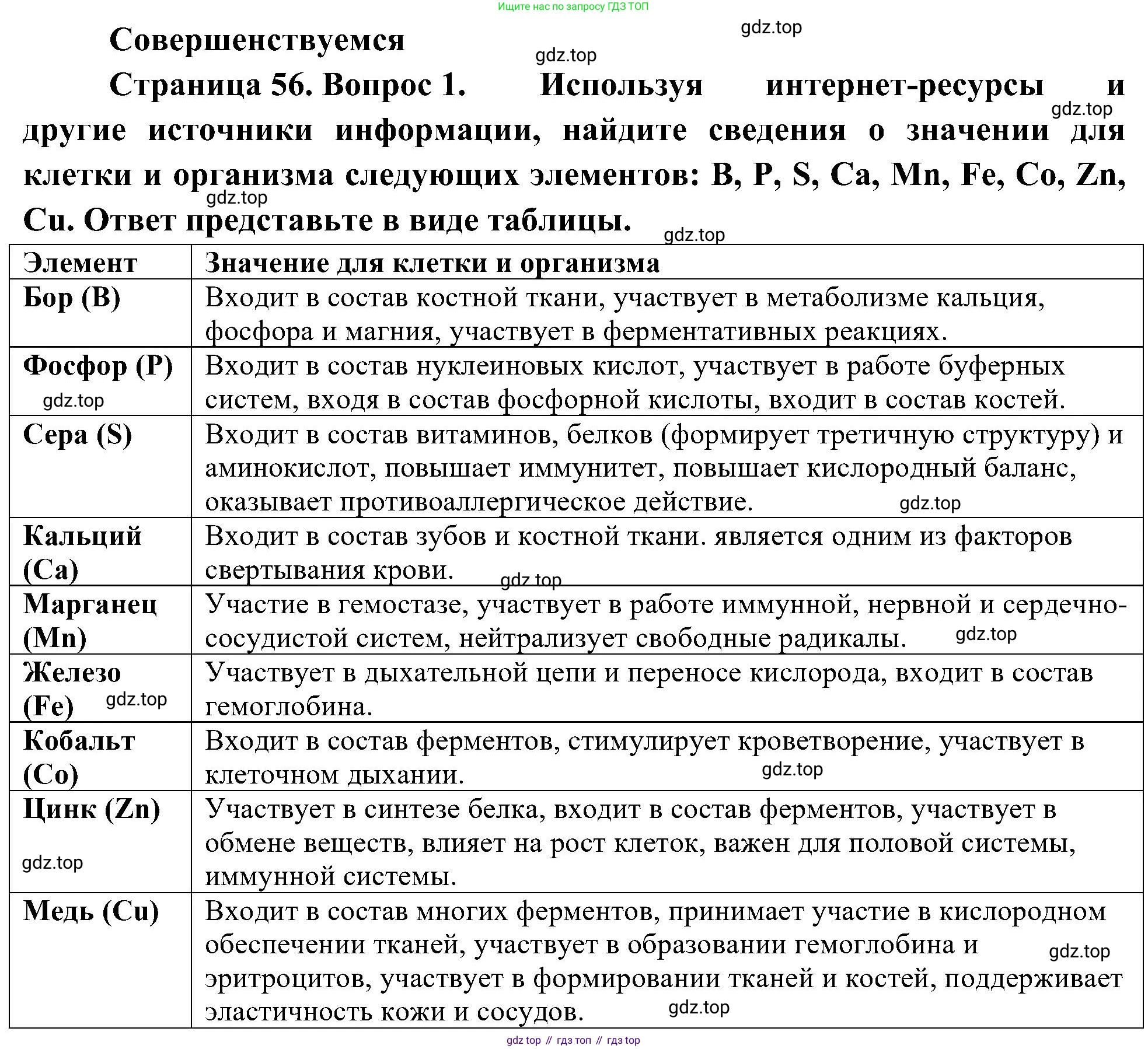ГДЗ Биология, 10 класс Учебник, авторы: Пасечник Владимир Васильевич, Каменский Андрей Александрович, Рубцов Александр Михайлович, Швецов Глеб Геннадьевич, Гапонюк Зоя Георгиевна, издательство Просвещение, Москва, 2018, зелёного цвета, страница 56, номер 1, Решение