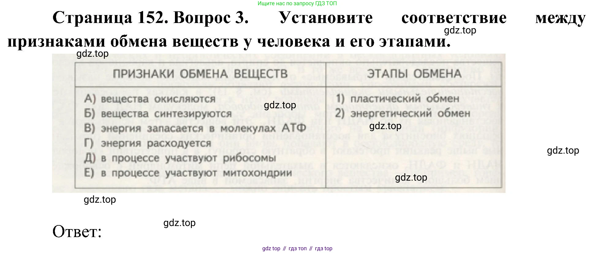 ГДЗ Биология, 10 класс Учебник, авторы: Пасечник Владимир Васильевич, Каменский Андрей Александрович, Рубцов Александр Михайлович, Швецов Глеб Геннадьевич, Гапонюк Зоя Георгиевна, издательство Просвещение, Москва, 2018, зелёного цвета, страница 152, номер 3, Решение