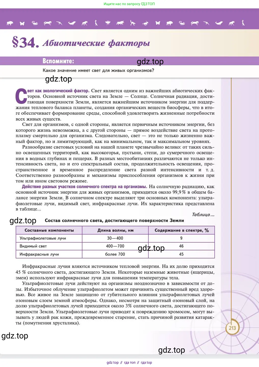 Биология, 11 класс Учебник, авторы: Пасечник Владимир Васильевич, Каменский Андрей Александрович, Рубцов Александр Михайлович, Швецов Глеб Геннадьевич, Абовян Леван Арташесович, Гапонюк Зоя Георгиевна, издательство Просвещение, Москва, 2023, страница 213