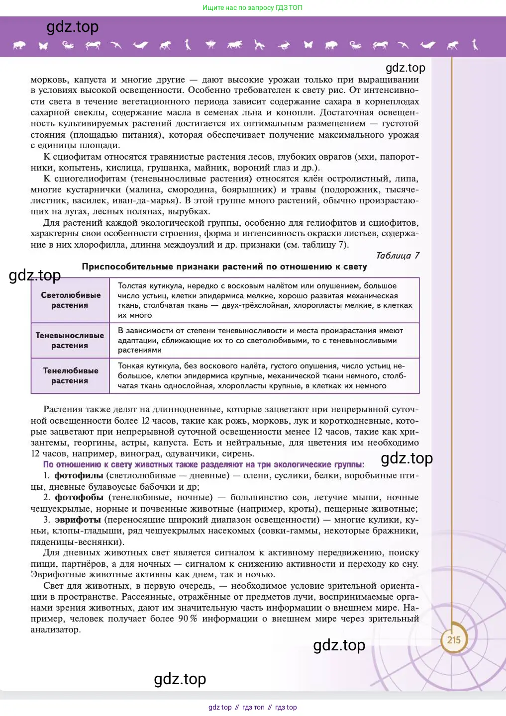 Биология, 11 класс Учебник, авторы: Пасечник Владимир Васильевич, Каменский Андрей Александрович, Рубцов Александр Михайлович, Швецов Глеб Геннадьевич, Абовян Леван Арташесович, Гапонюк Зоя Георгиевна, издательство Просвещение, Москва, 2023, страница 215