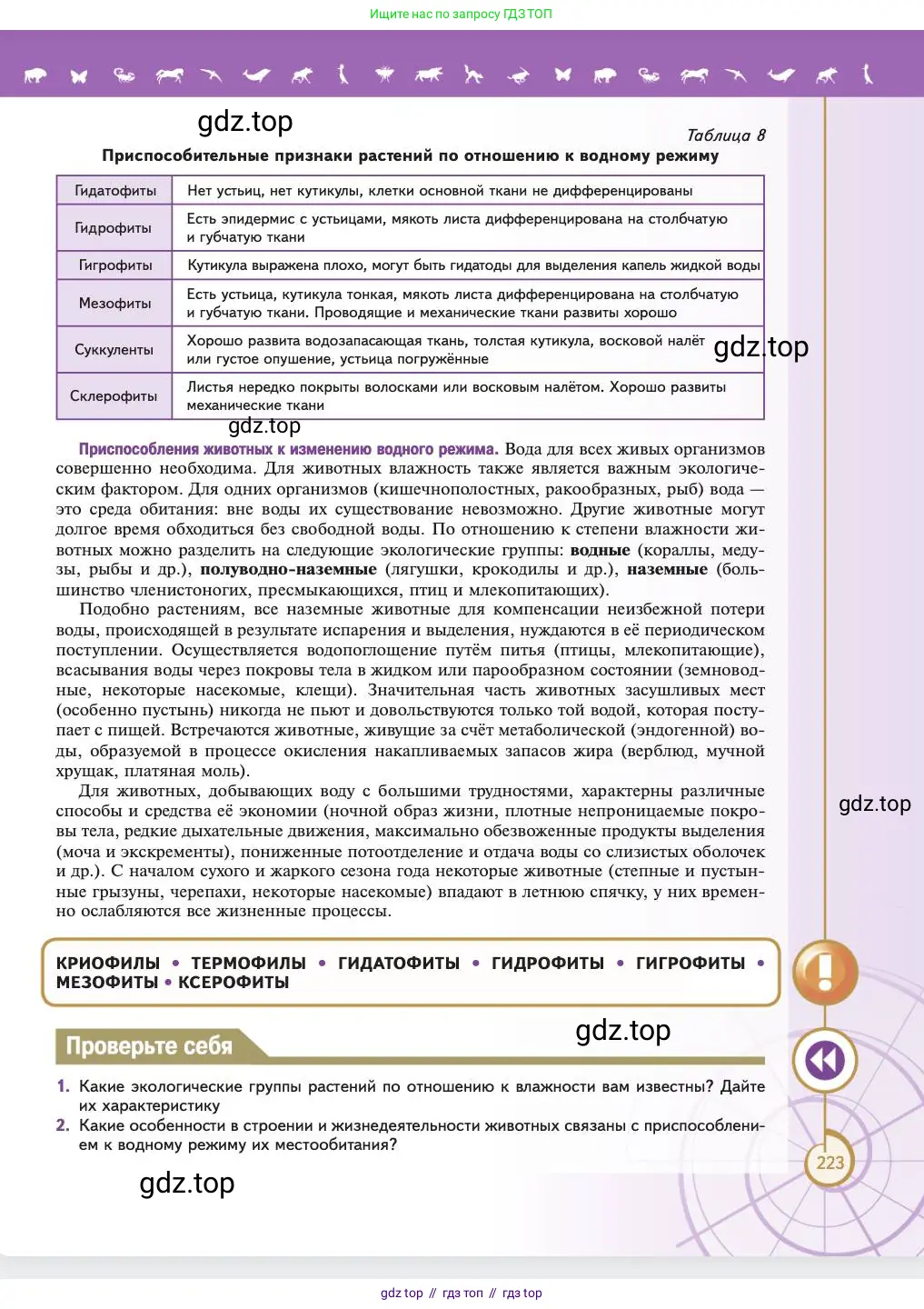 Биология, 11 класс Учебник, авторы: Пасечник Владимир Васильевич, Каменский Андрей Александрович, Рубцов Александр Михайлович, Швецов Глеб Геннадьевич, Абовян Леван Арташесович, Гапонюк Зоя Георгиевна, издательство Просвещение, Москва, 2023, страница 223