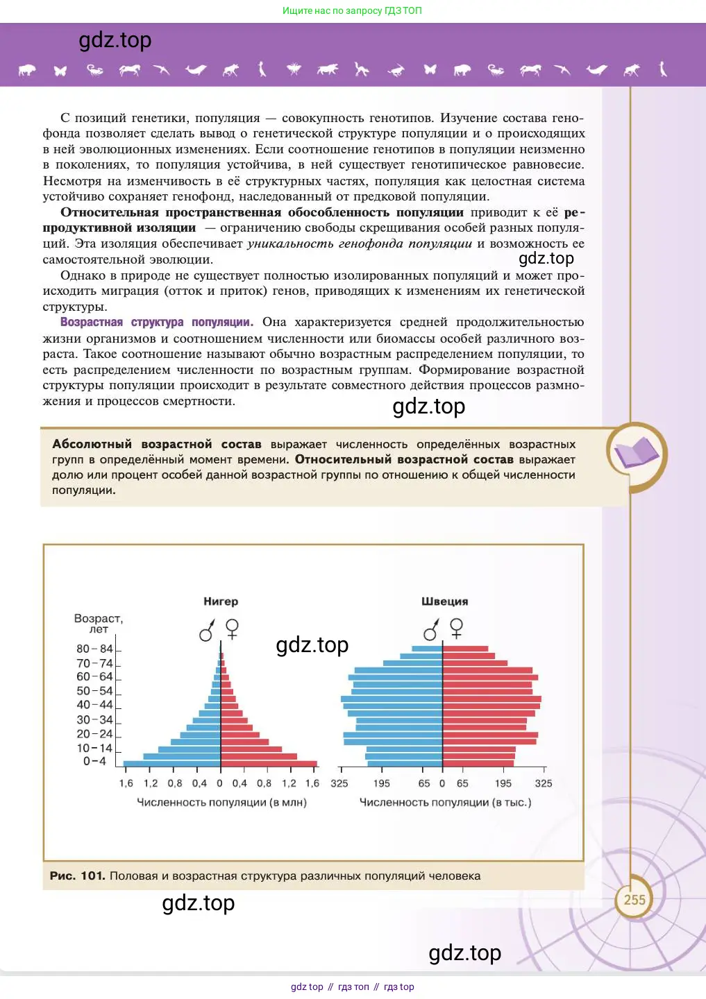 Биология, 11 класс Учебник, авторы: Пасечник Владимир Васильевич, Каменский Андрей Александрович, Рубцов Александр Михайлович, Швецов Глеб Геннадьевич, Абовян Леван Арташесович, Гапонюк Зоя Георгиевна, издательство Просвещение, Москва, 2023, страница 255