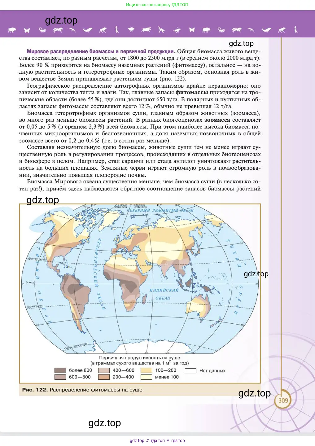 Биология, 11 класс Учебник, авторы: Пасечник Владимир Васильевич, Каменский Андрей Александрович, Рубцов Александр Михайлович, Швецов Глеб Геннадьевич, Абовян Леван Арташесович, Гапонюк Зоя Георгиевна, издательство Просвещение, Москва, 2023, страница 309