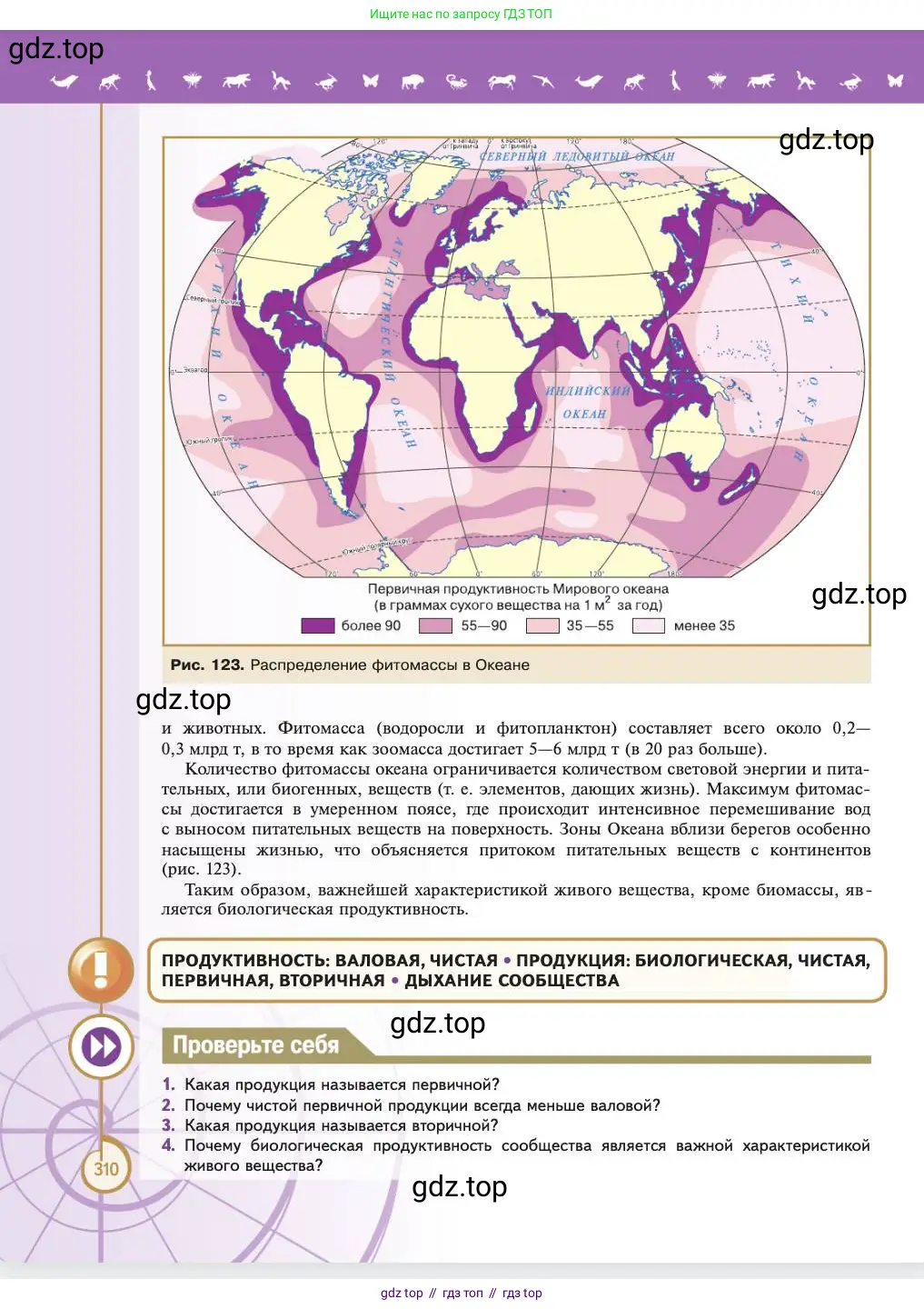 Биология, 11 класс Учебник, авторы: Пасечник Владимир Васильевич, Каменский Андрей Александрович, Рубцов Александр Михайлович, Швецов Глеб Геннадьевич, Абовян Леван Арташесович, Гапонюк Зоя Георгиевна, издательство Просвещение, Москва, 2023, страница 310