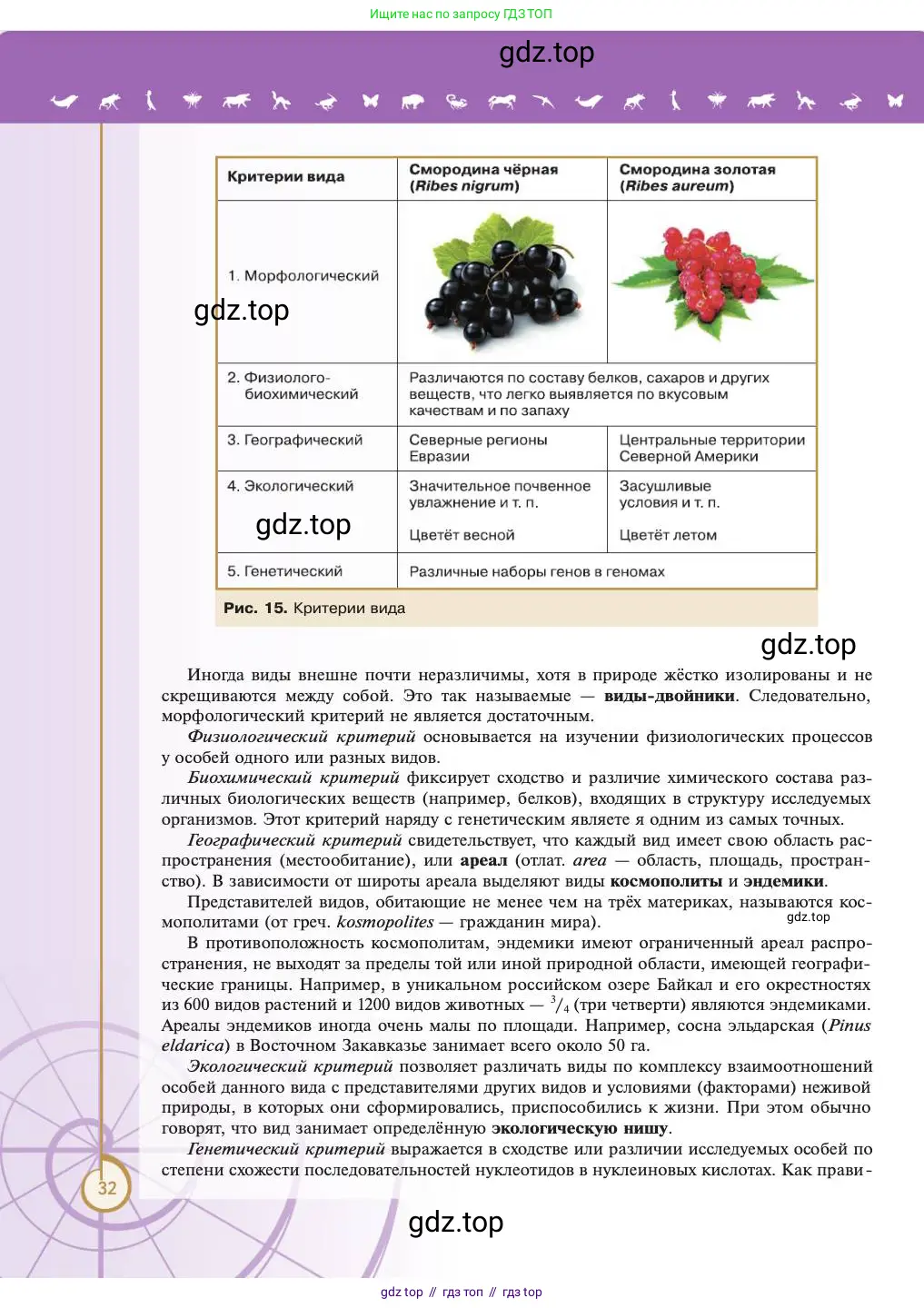 Биология, 11 класс Учебник, авторы: Пасечник Владимир Васильевич, Каменский Андрей Александрович, Рубцов Александр Михайлович, Швецов Глеб Геннадьевич, Абовян Леван Арташесович, Гапонюк Зоя Георгиевна, издательство Просвещение, Москва, 2023, страница 32