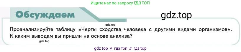 Биология, 11 класс Учебник, авторы: Пасечник Владимир Васильевич, Каменский Андрей Александрович, Рубцов Александр Михайлович, Швецов Глеб Геннадьевич, Абовян Леван Арташесович, Гапонюк Зоя Георгиевна, издательство Просвещение, Москва, 2023, страница 172, Условие