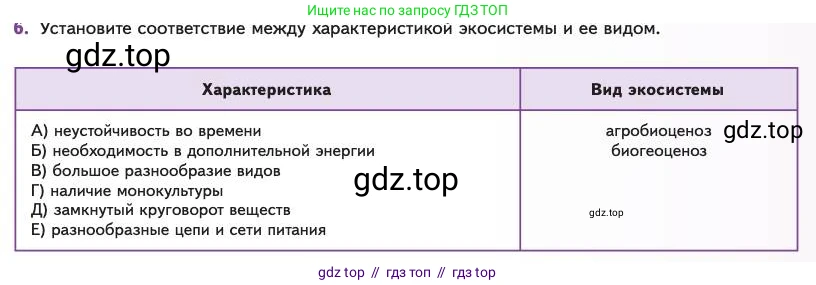Биология, 11 класс Учебник, авторы: Пасечник Владимир Васильевич, Каменский Андрей Александрович, Рубцов Александр Михайлович, Швецов Глеб Геннадьевич, Абовян Леван Арташесович, Гапонюк Зоя Георгиевна, издательство Просвещение, Москва, 2023, страница 329, номер 6, Условие