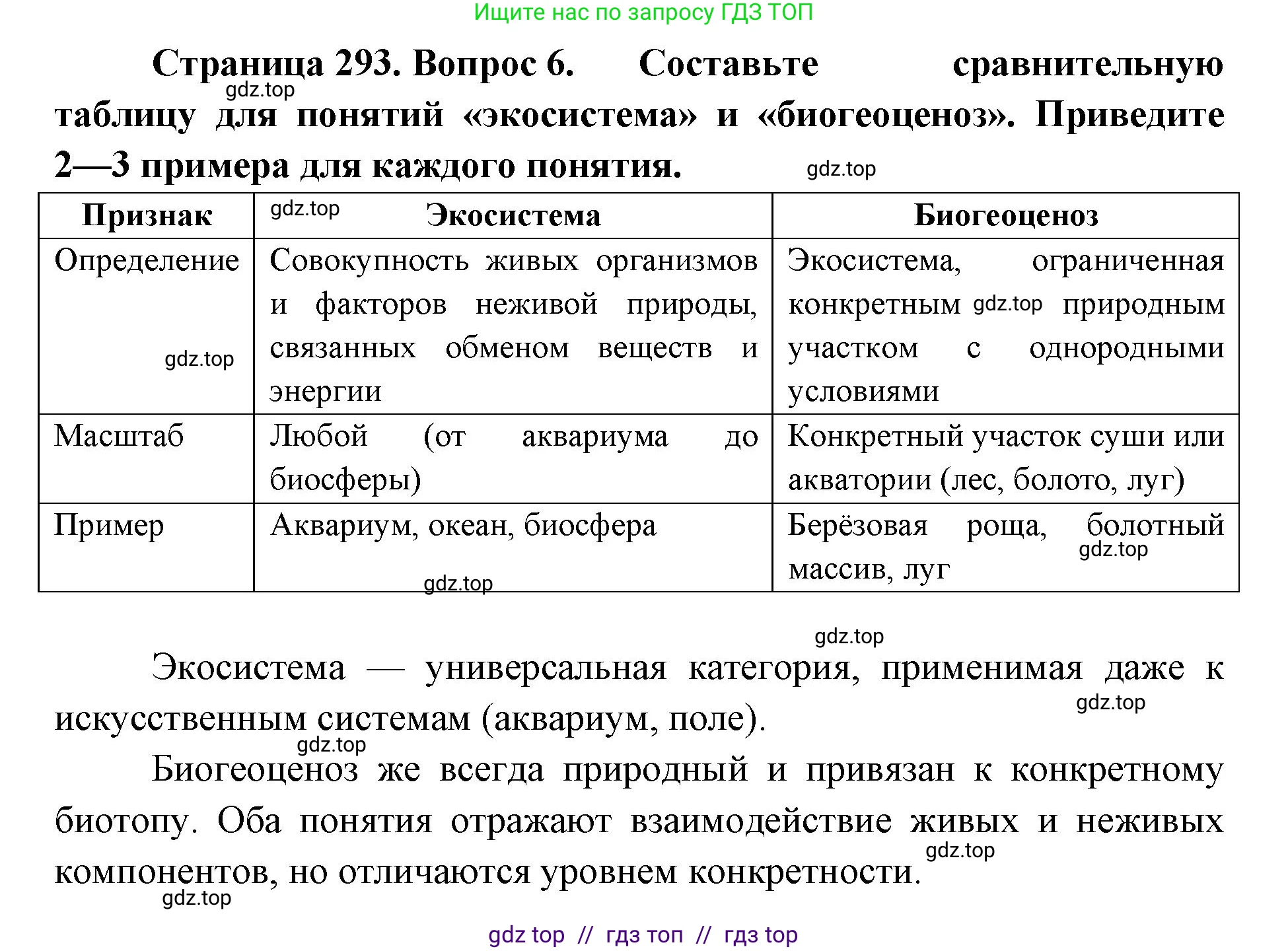 Биология, 11 класс Учебник, авторы: Пасечник Владимир Васильевич, Каменский Андрей Александрович, Рубцов Александр Михайлович, Швецов Глеб Геннадьевич, Абовян Леван Арташесович, Гапонюк Зоя Георгиевна, издательство Просвещение, Москва, 2023, страница 293, номер 6, Решение