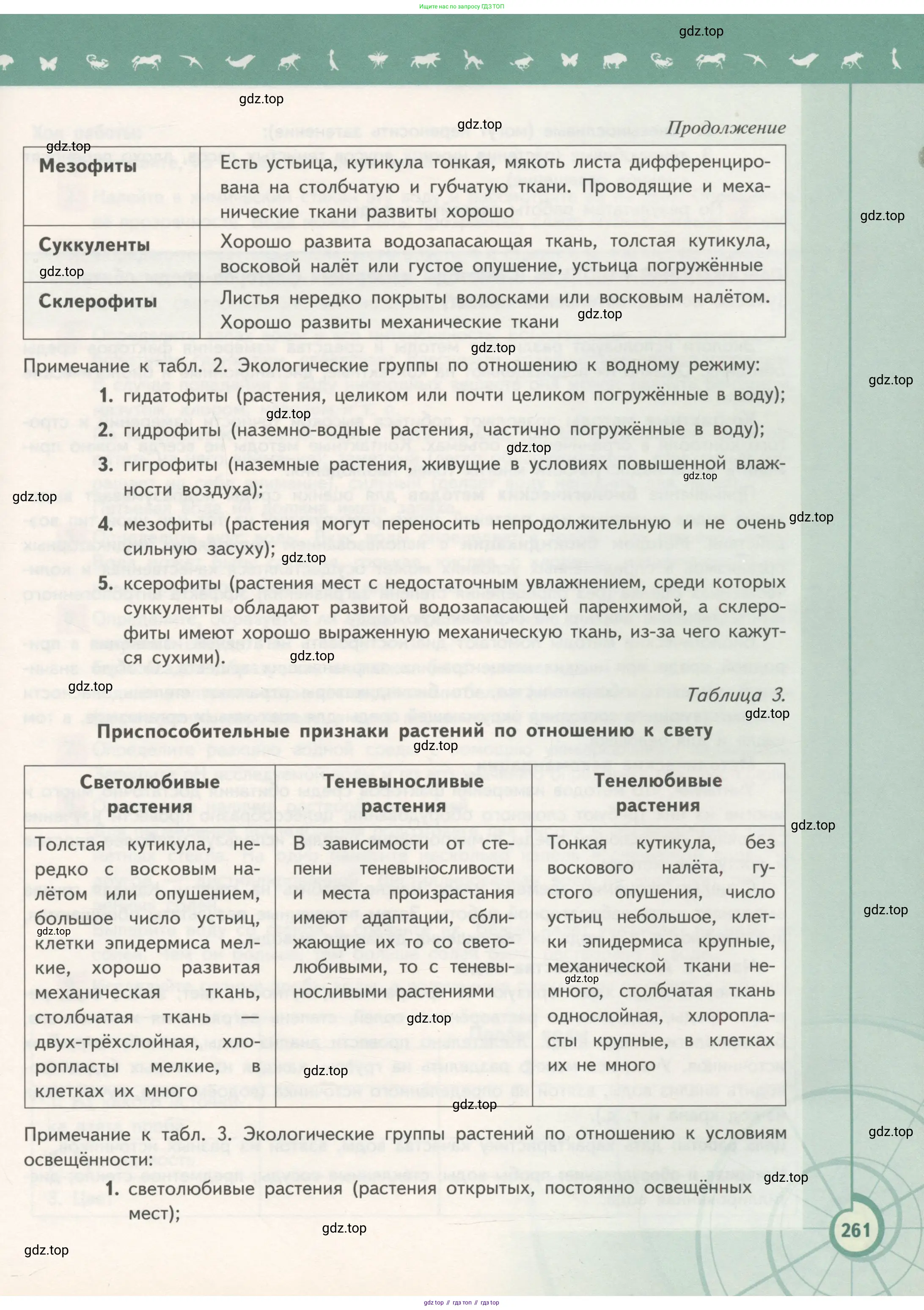 Биология, 11 класс Учебник, авторы: Пасечник Владимир Васильевич, Каменский Андрей Александрович, Рубцов Александр Михайлович, Швецов Глеб Геннадьевич, Гапонюк Зоя Георгиевна, издательство Просвещение, Москва, 2018, страница 261