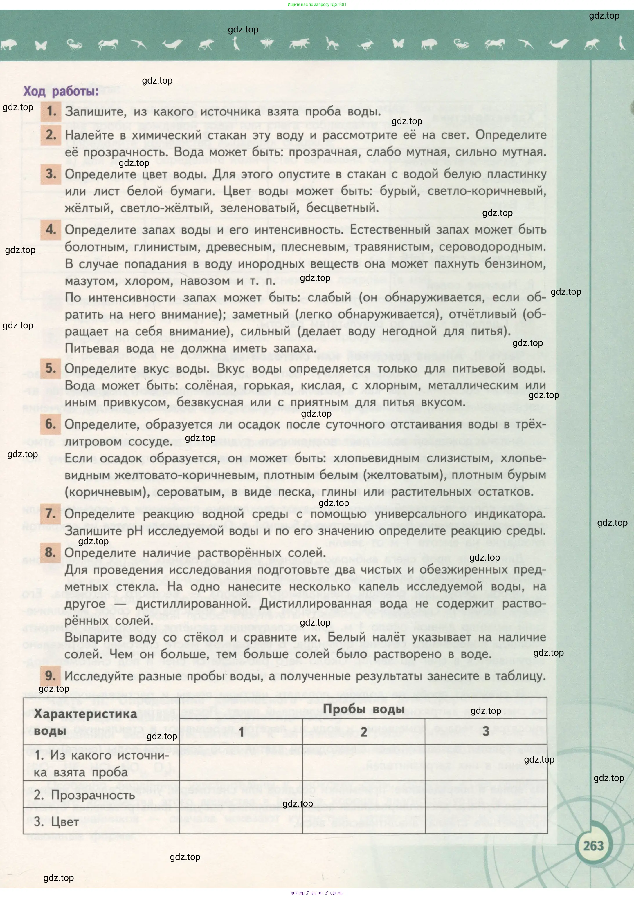 Биология, 11 класс Учебник, авторы: Пасечник Владимир Васильевич, Каменский Андрей Александрович, Рубцов Александр Михайлович, Швецов Глеб Геннадьевич, Гапонюк Зоя Георгиевна, издательство Просвещение, Москва, 2018, страница 263