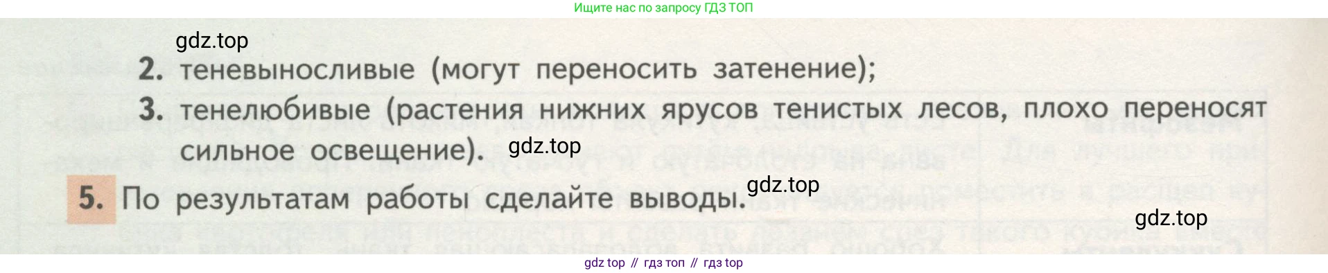 ГДЗ Биология, 11 класс Учебник, авторы: Пасечник Владимир Васильевич, Каменский Андрей Александрович, Рубцов Александр Михайлович, Швецов Глеб Геннадьевич, Гапонюк Зоя Георгиевна, издательство Просвещение, Москва, 2018, страница 259, Условие (продолжение 4)