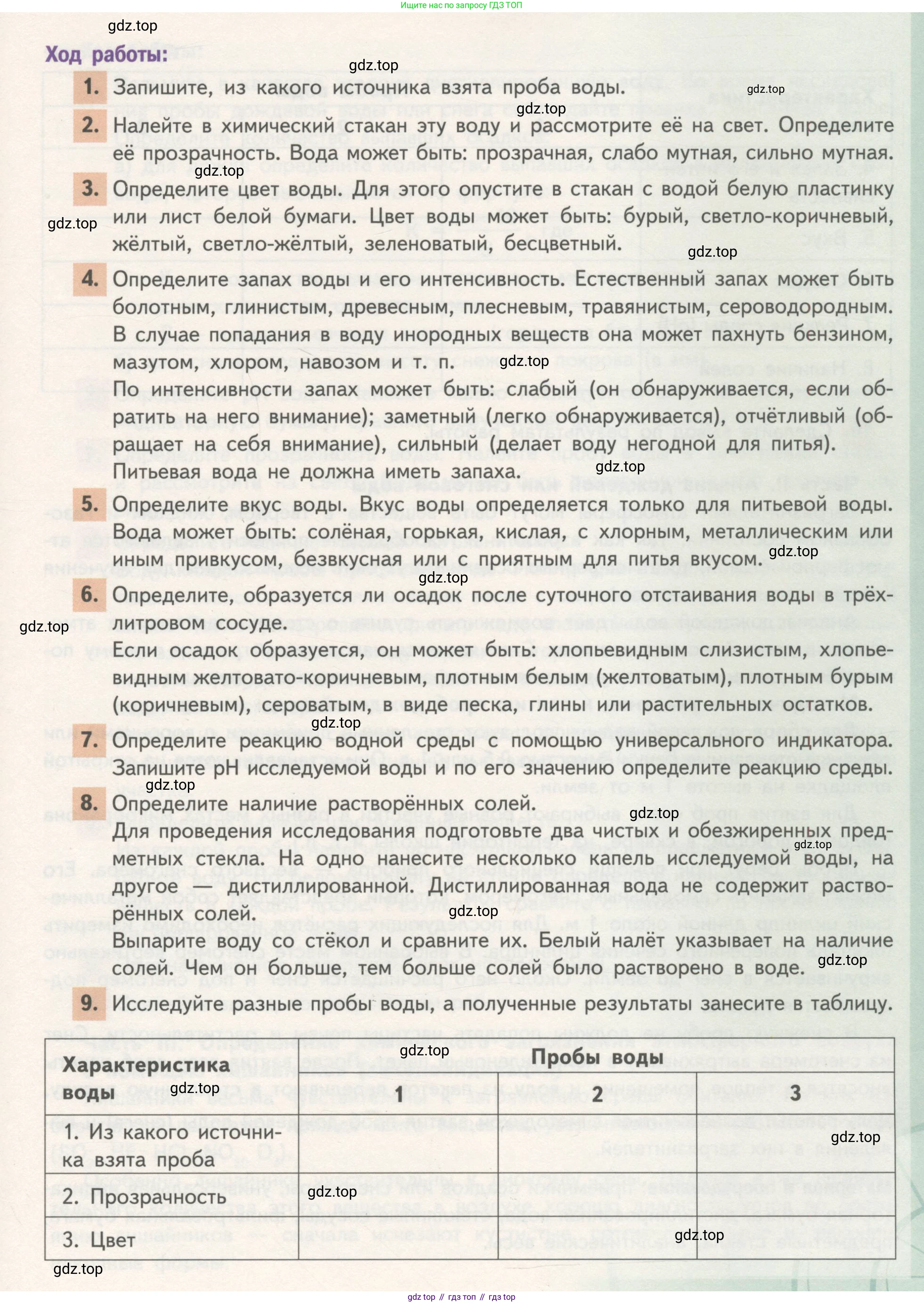 ГДЗ Биология, 11 класс Учебник, авторы: Пасечник Владимир Васильевич, Каменский Андрей Александрович, Рубцов Александр Михайлович, Швецов Глеб Геннадьевич, Гапонюк Зоя Георгиевна, издательство Просвещение, Москва, 2018, страница 262, Условие (продолжение 2)