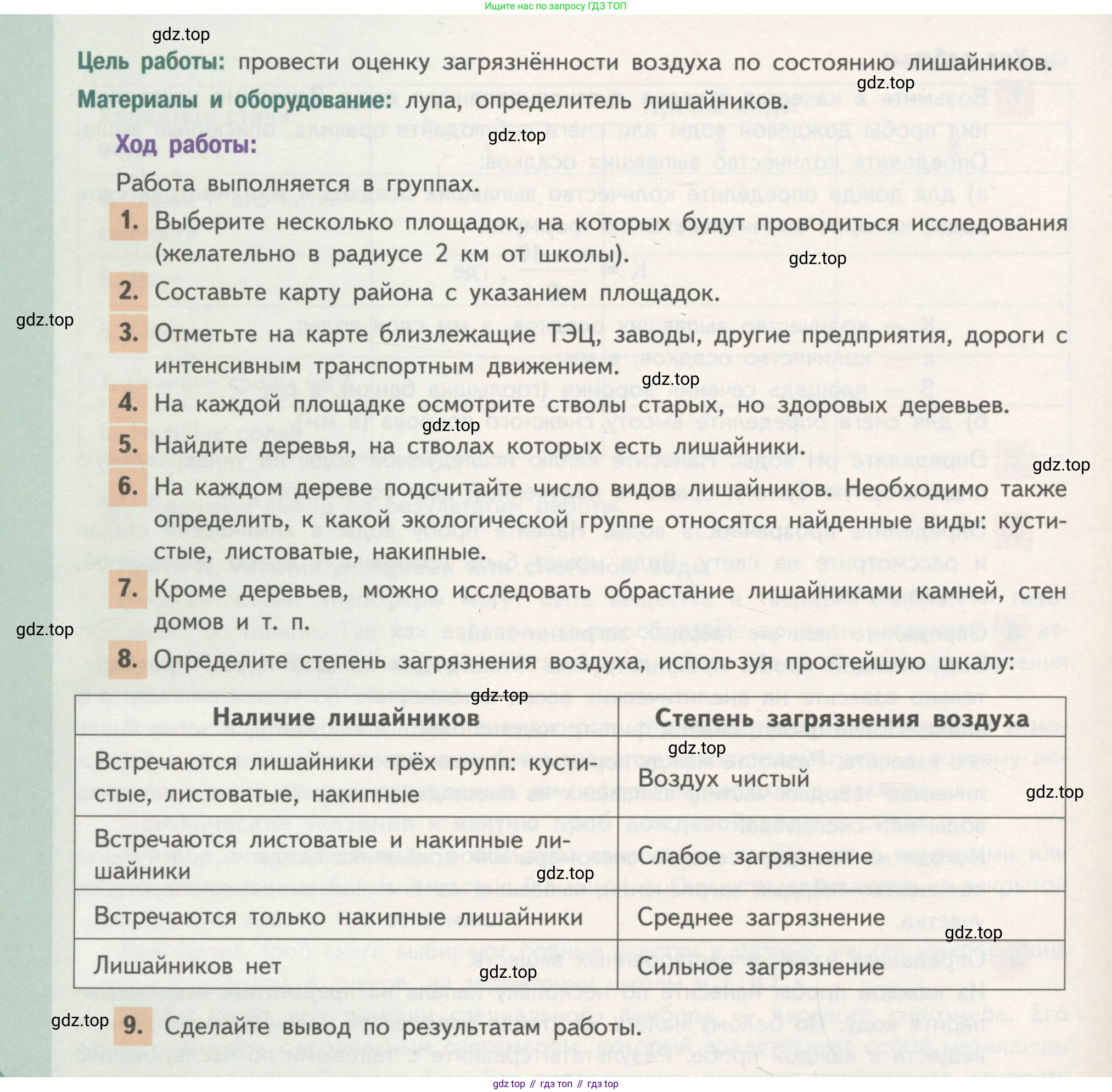 ГДЗ Биология, 11 класс Учебник, авторы: Пасечник Владимир Васильевич, Каменский Андрей Александрович, Рубцов Александр Михайлович, Швецов Глеб Геннадьевич, Гапонюк Зоя Георгиевна, издательство Просвещение, Москва, 2018, страница 262, Условие (продолжение 5)