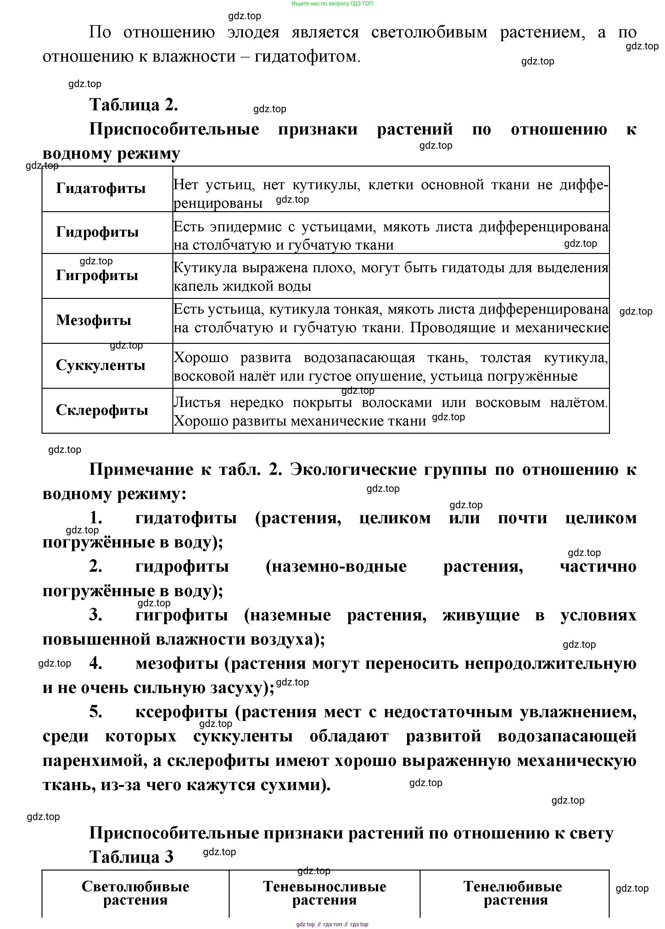 ГДЗ Биология, 11 класс Учебник, авторы: Пасечник Владимир Васильевич, Каменский Андрей Александрович, Рубцов Александр Михайлович, Швецов Глеб Геннадьевич, Гапонюк Зоя Георгиевна, издательство Просвещение, Москва, 2018, страница 259, Решение (продолжение 3)