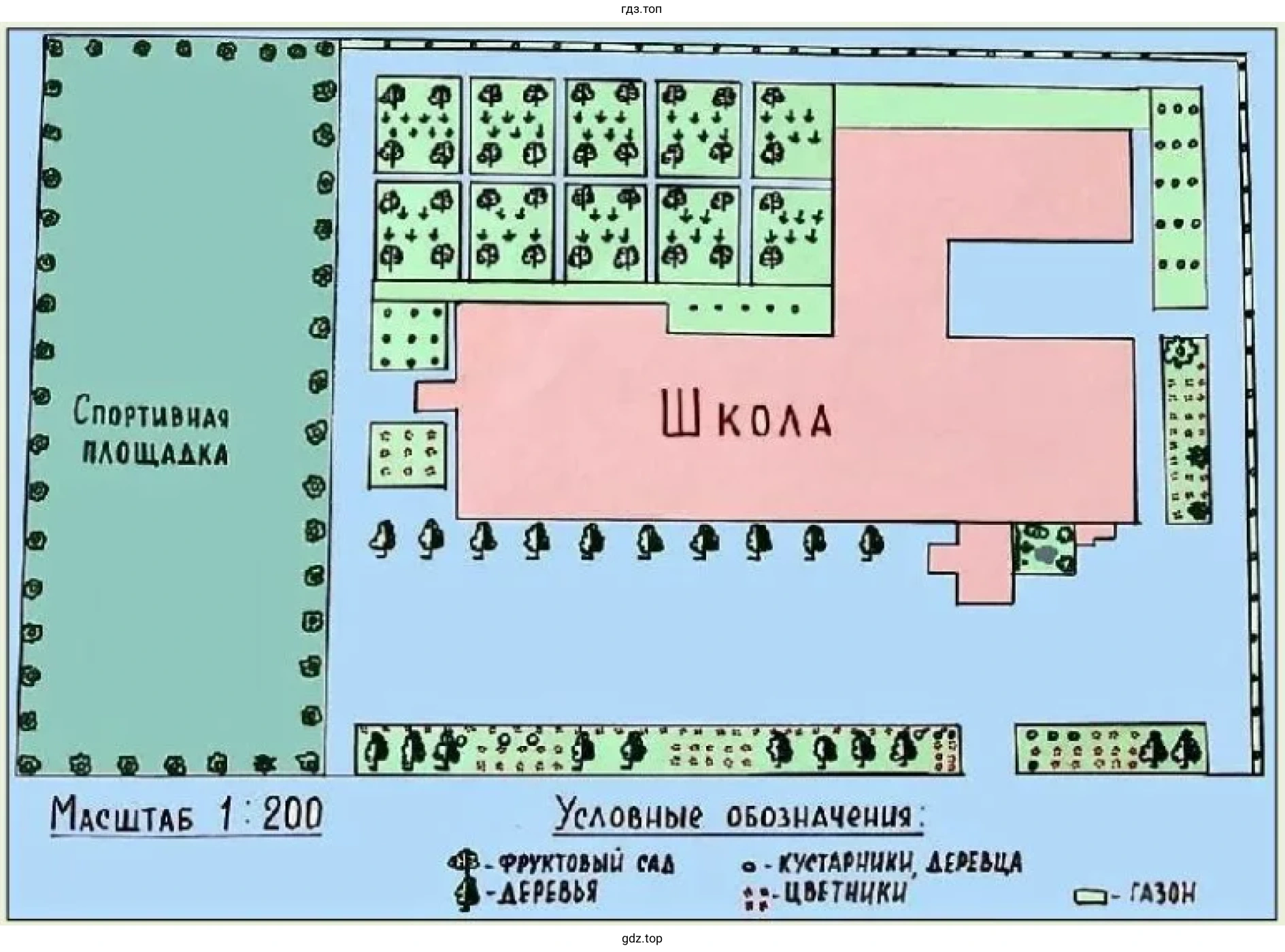 Составьте карту района с указанием площадок