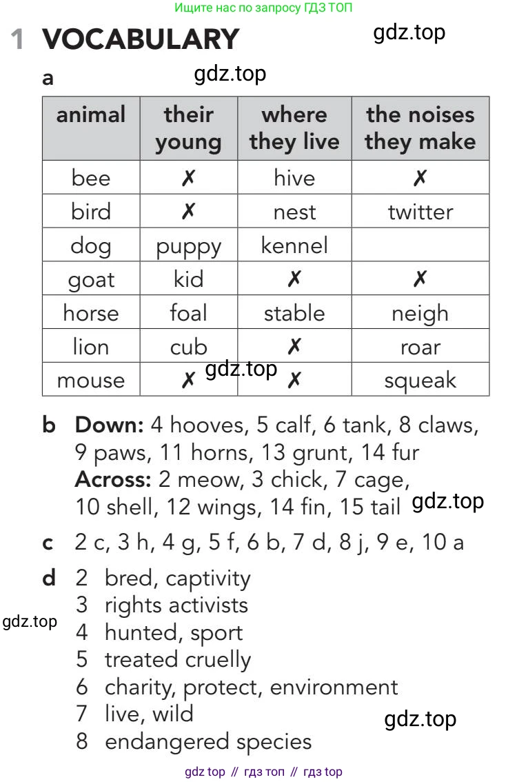 Английский язык (english), 5-11 класс Рабочая тетрадь (workbook), авторы: Latham-Koenig Christina, Oxenden Clive, Lambert Jerry, Chomacki Kate, Hudson Jane, издательство Oxford University Press, Any, 2019, бирюзового цвета, страница 60, номер 1, Answers